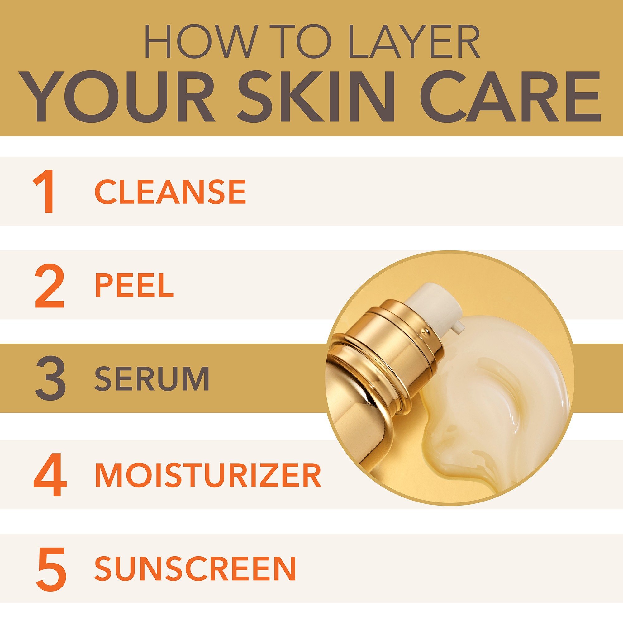 DermInfusions Fill + Repair Serum • 30g