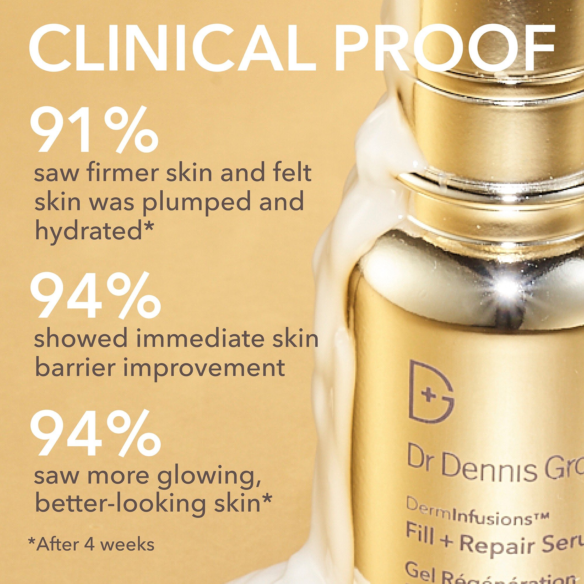 DermInfusions Fill + Repair Serum • 30g