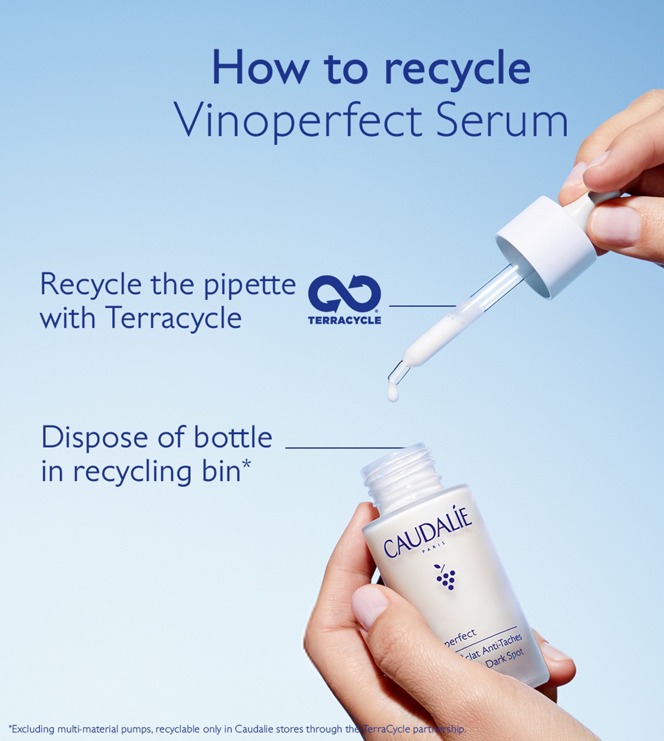 Vinoperfect Brightening Dark Spot Serum • 50ml