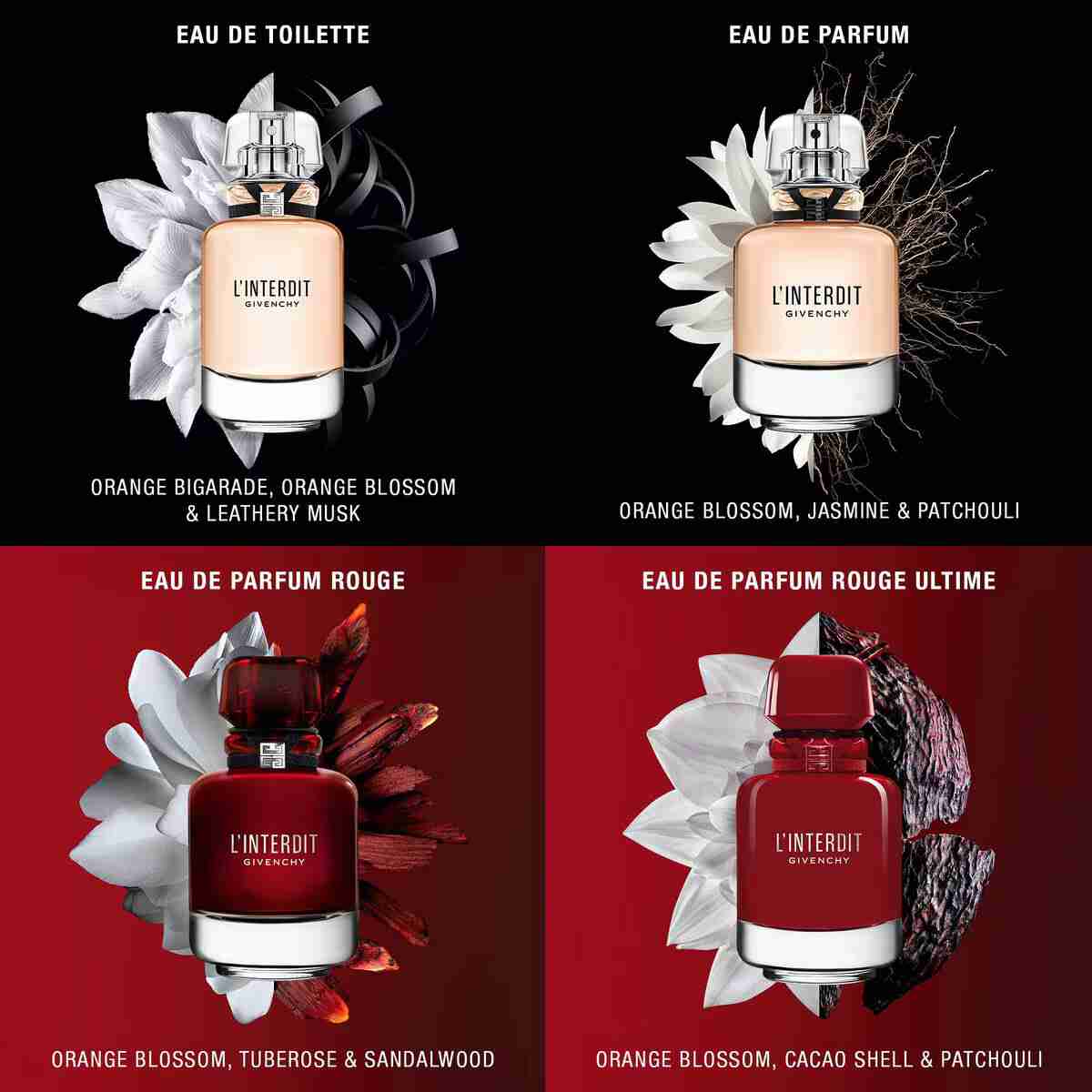 【中古】Givenchy L'Interdit Rouge Ultime50ml L'Interdit Eau De Parfum Rouge Ultime • 50ml