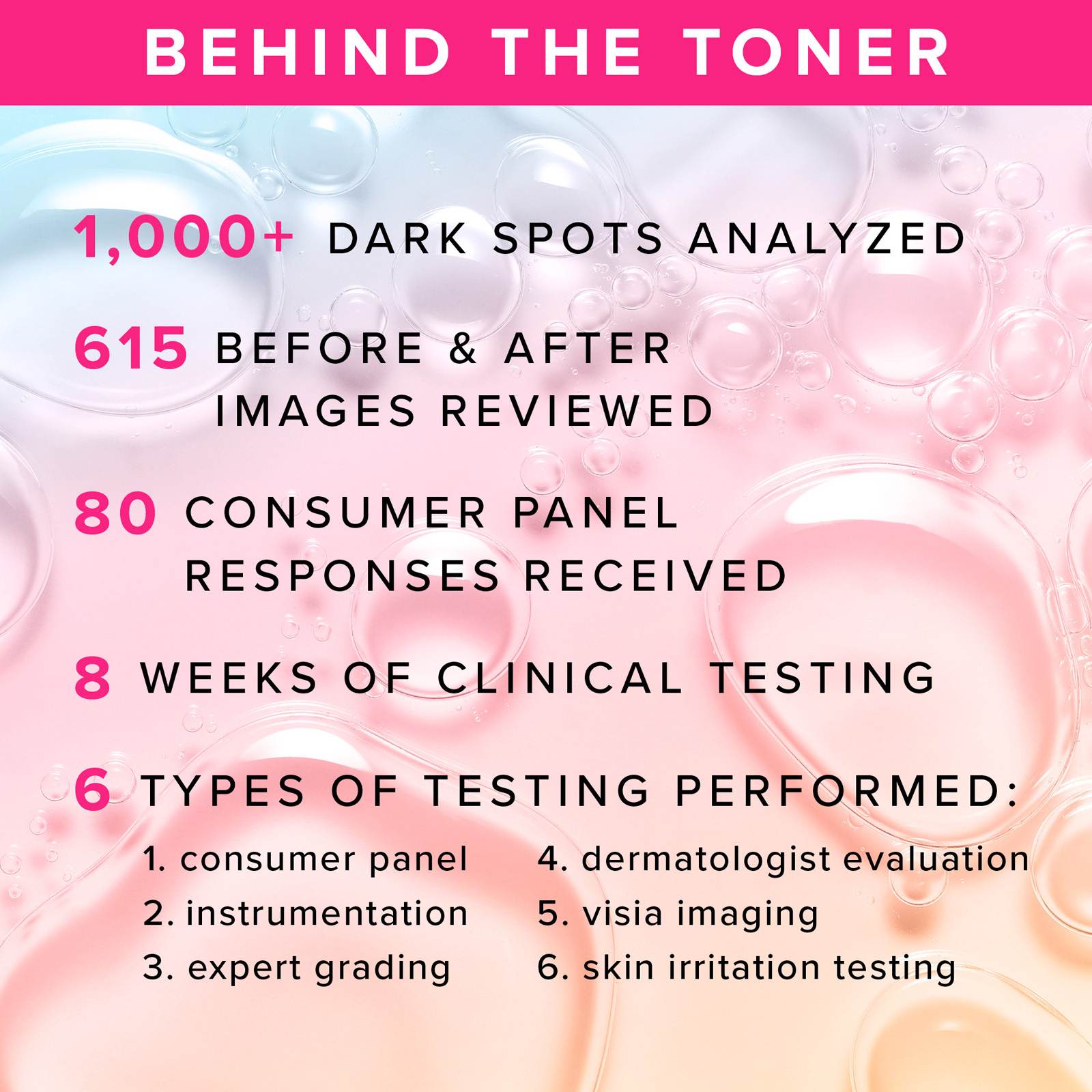 Brighten Up 3% TXA Dark Spot Toner • 120ML
