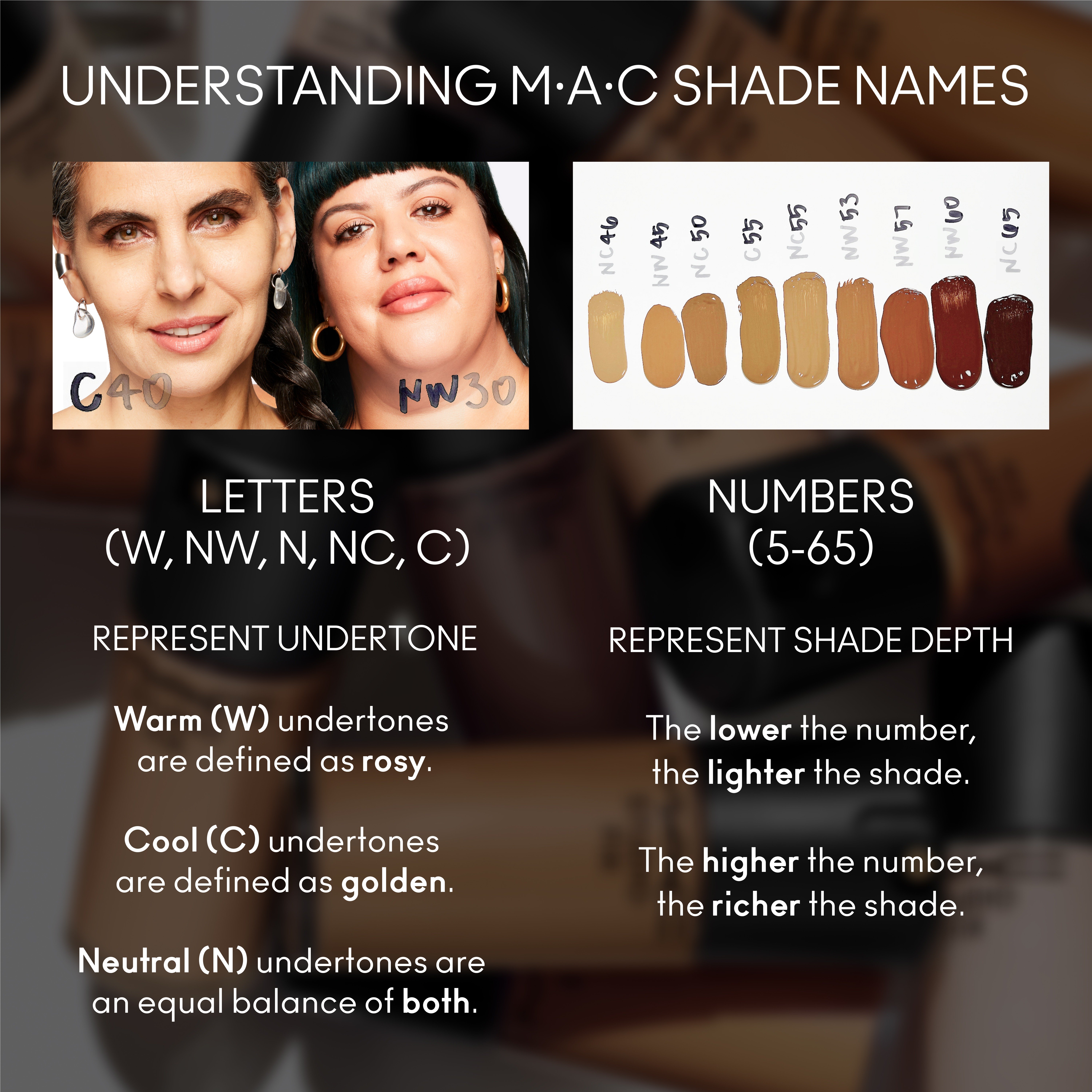 Studio Fix Fluid SPF 15 Foundation • NC 44