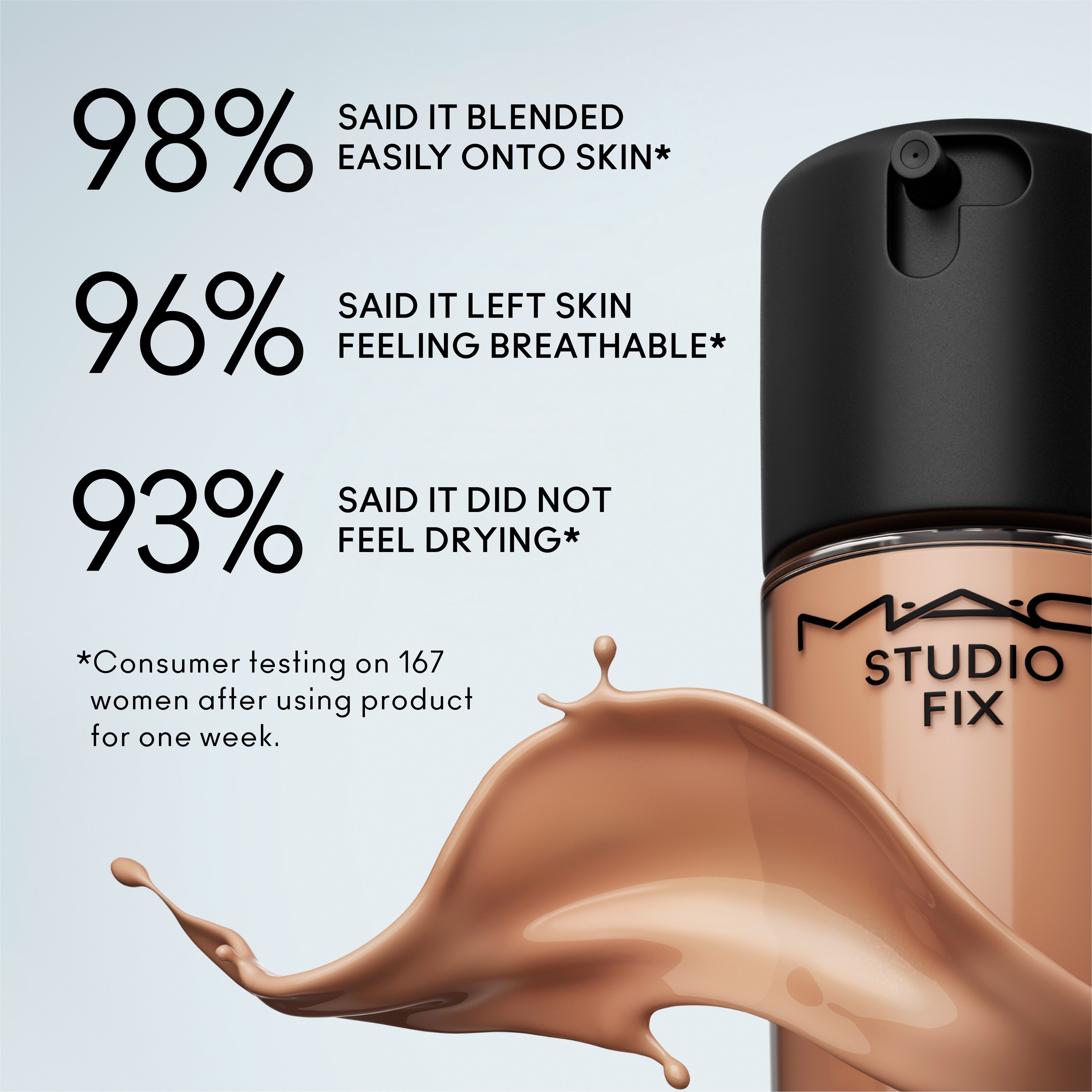 Studio Fix Fluid SPF 15 Foundation • NC 44