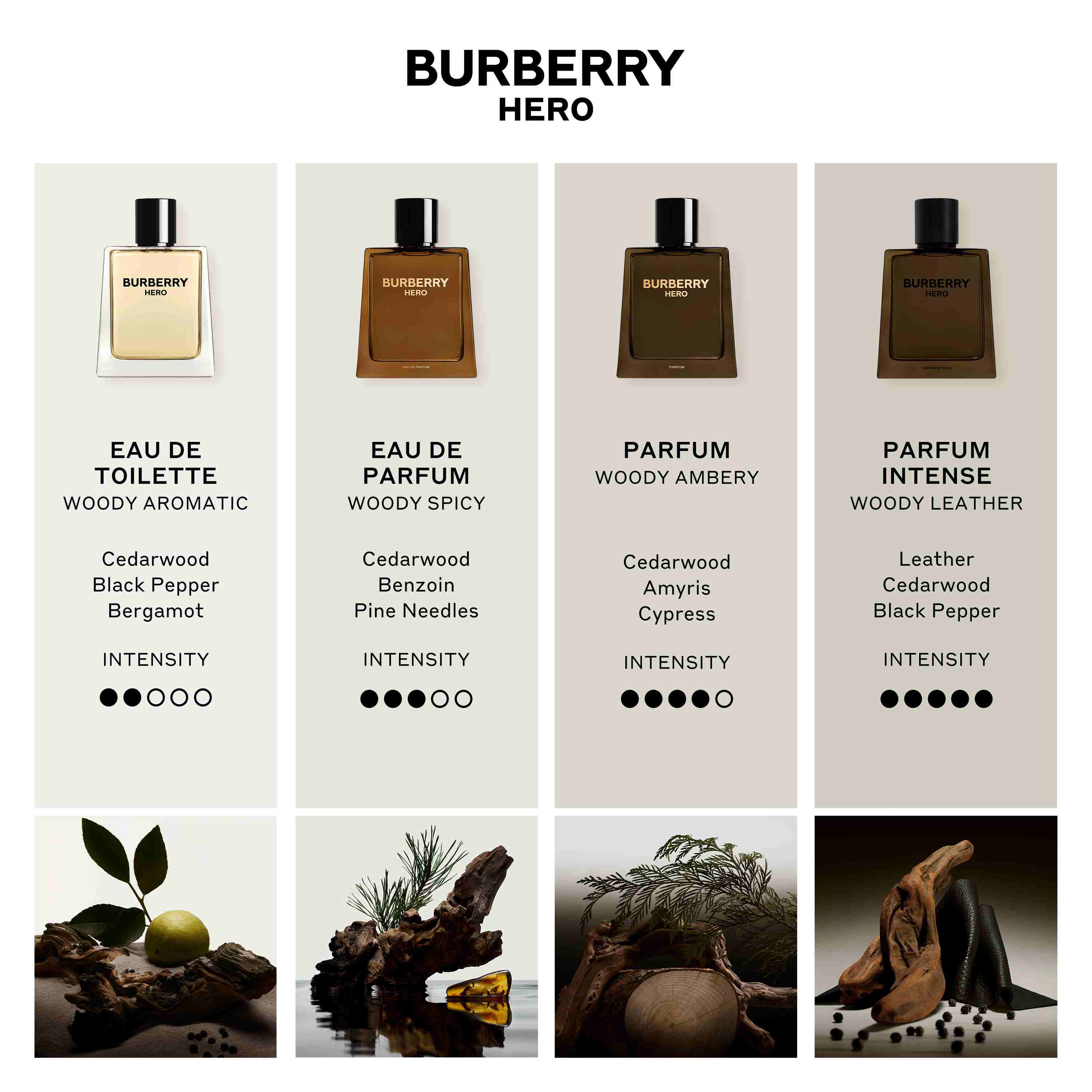 Hero Parfum • 150ml