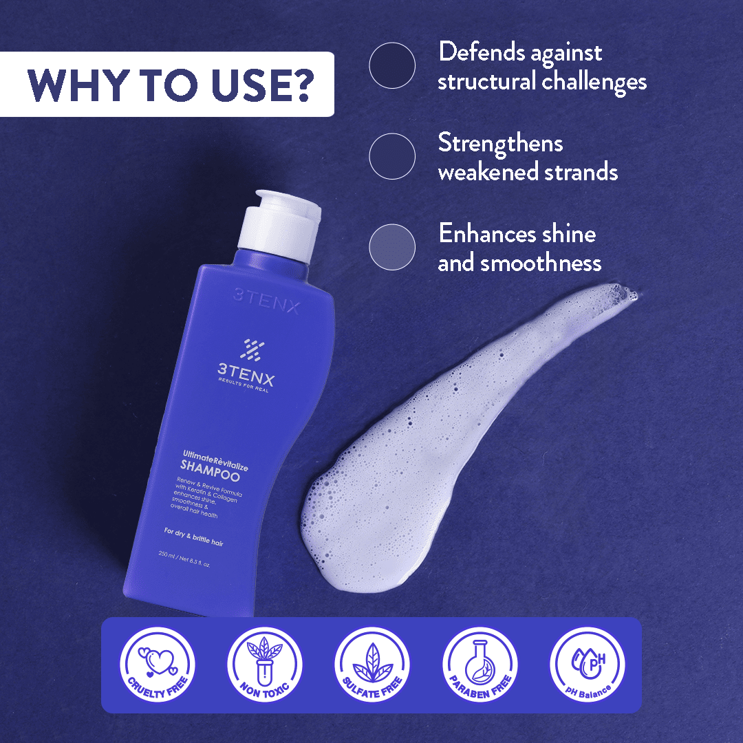 Ultimate Rèvitalize Shampoo • 100ml