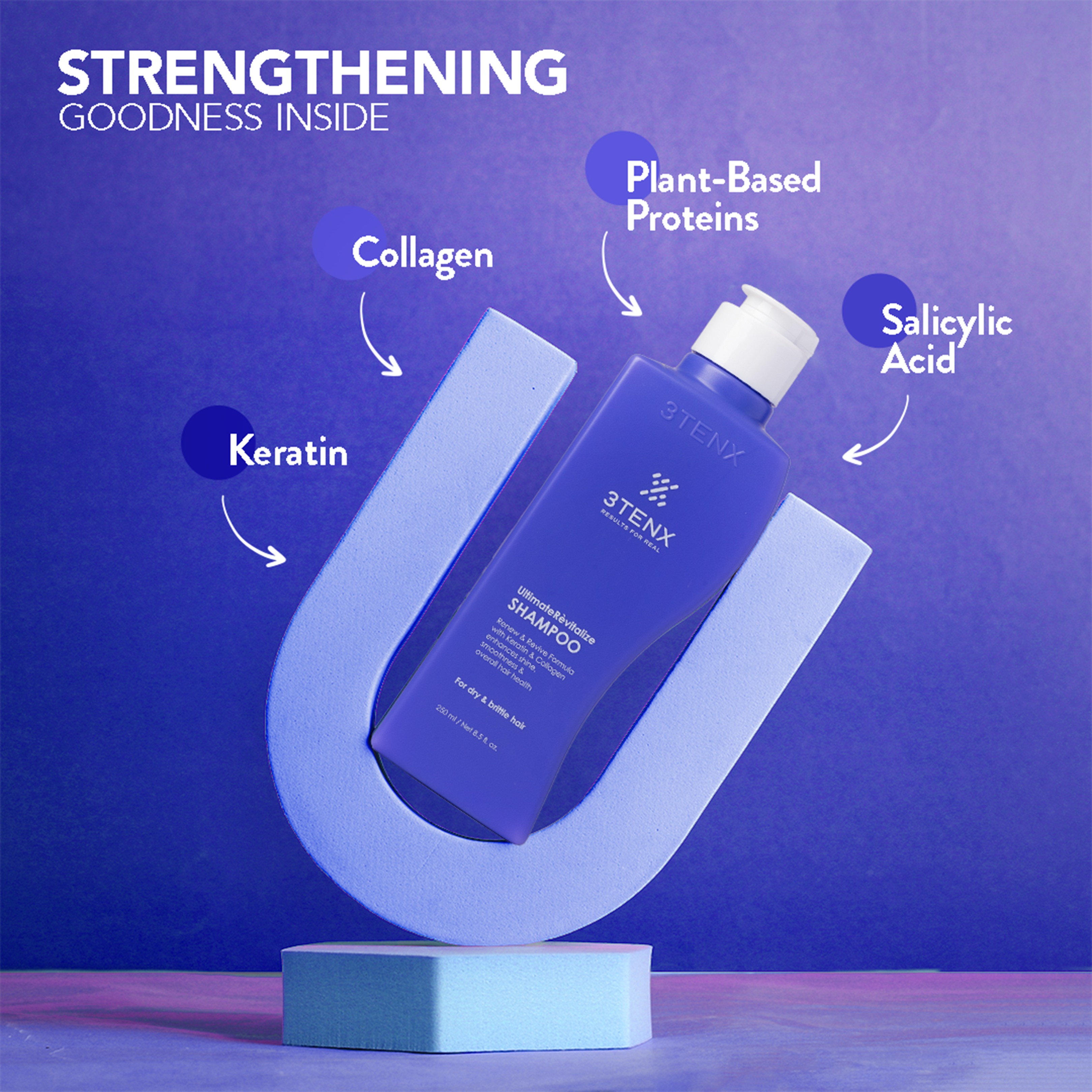 Ultimate Rèvitalize Shampoo • 250ml