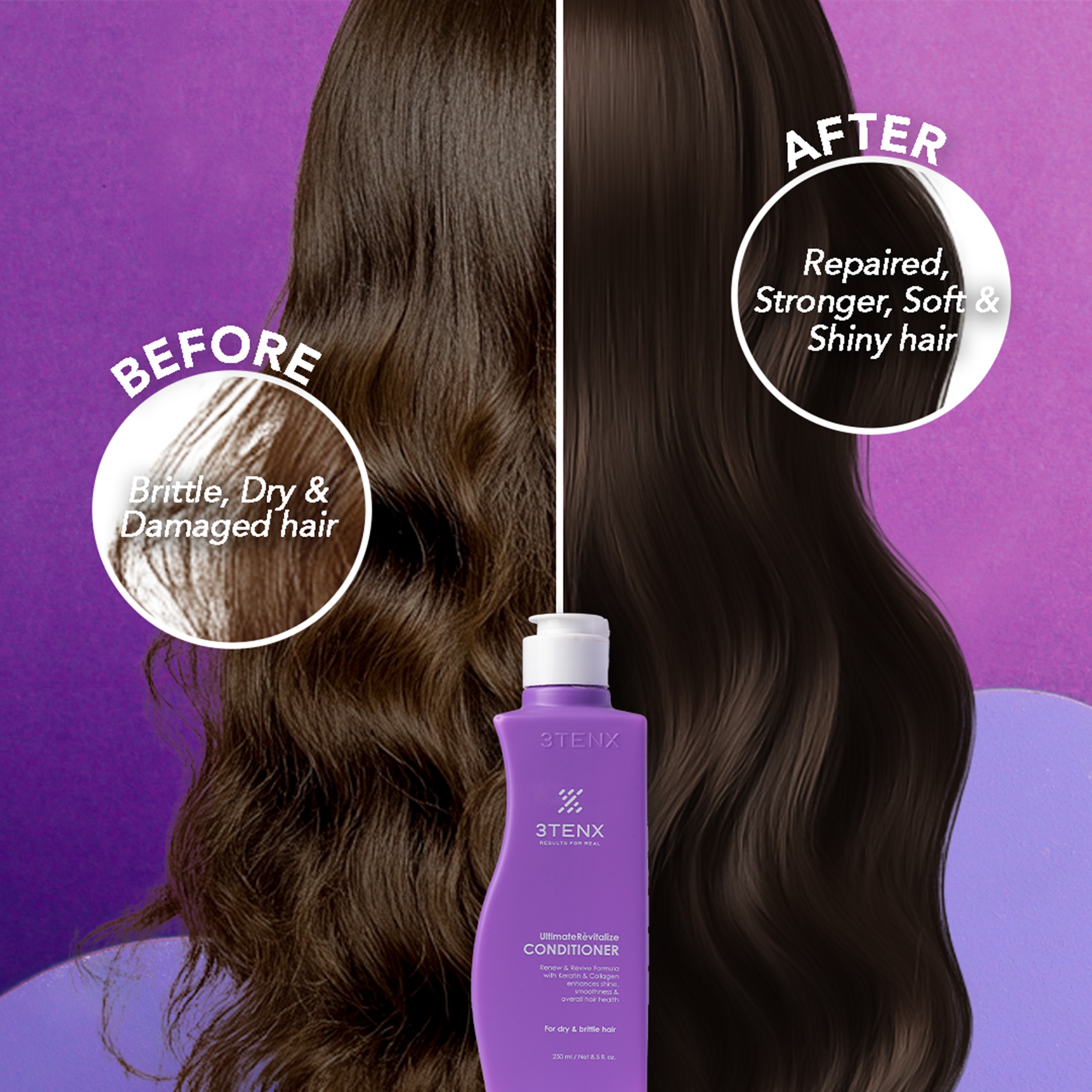Ultimate Rèvitalize Conditioner • 250ml
