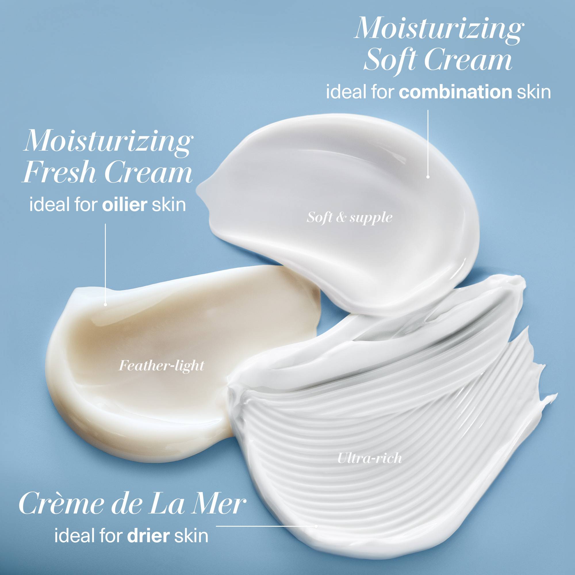 The Moisturizer Fresh Cream • 30ml