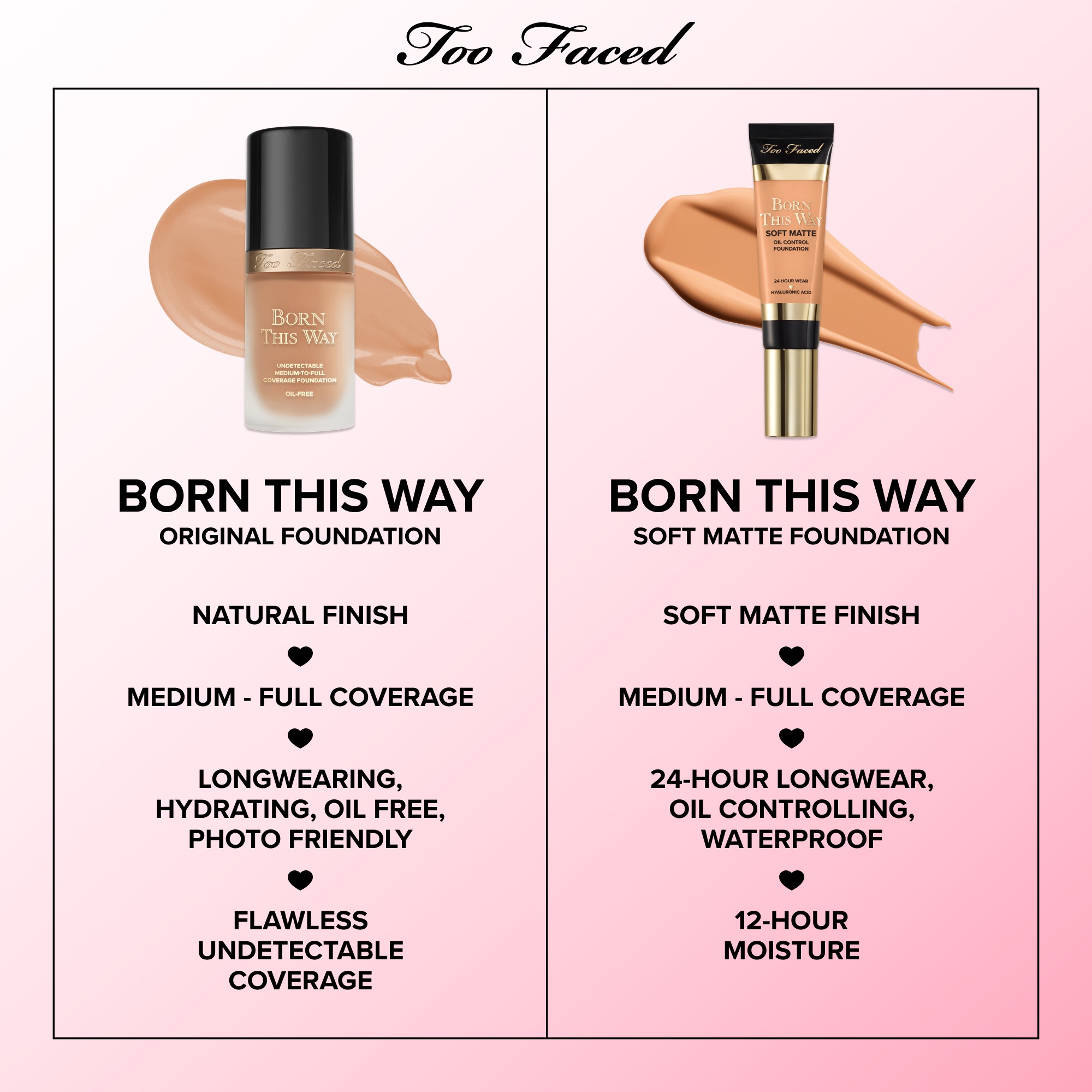 Born This Way Soft Matte Foundation • Natural Beige