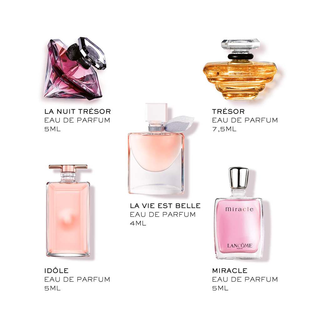 Fragrance Miniatures Set • 1.2ml