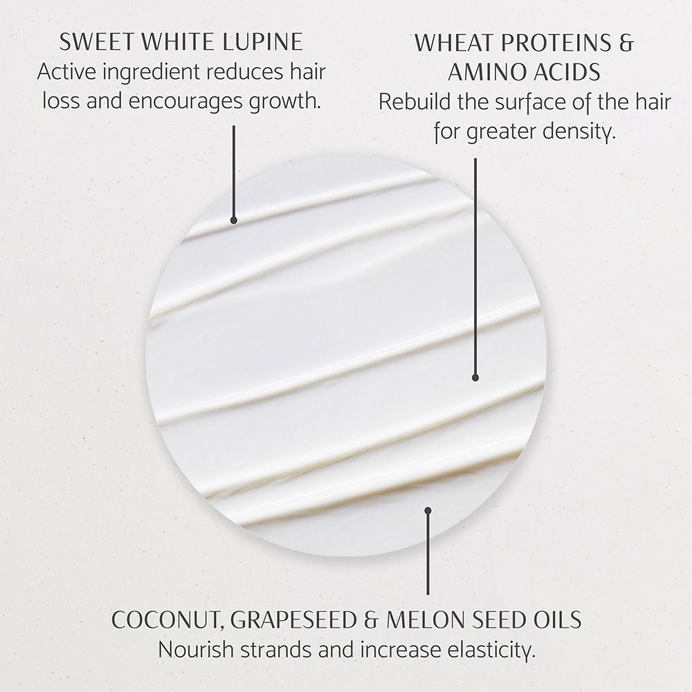 Give Me Strength Hair Mask • 200g