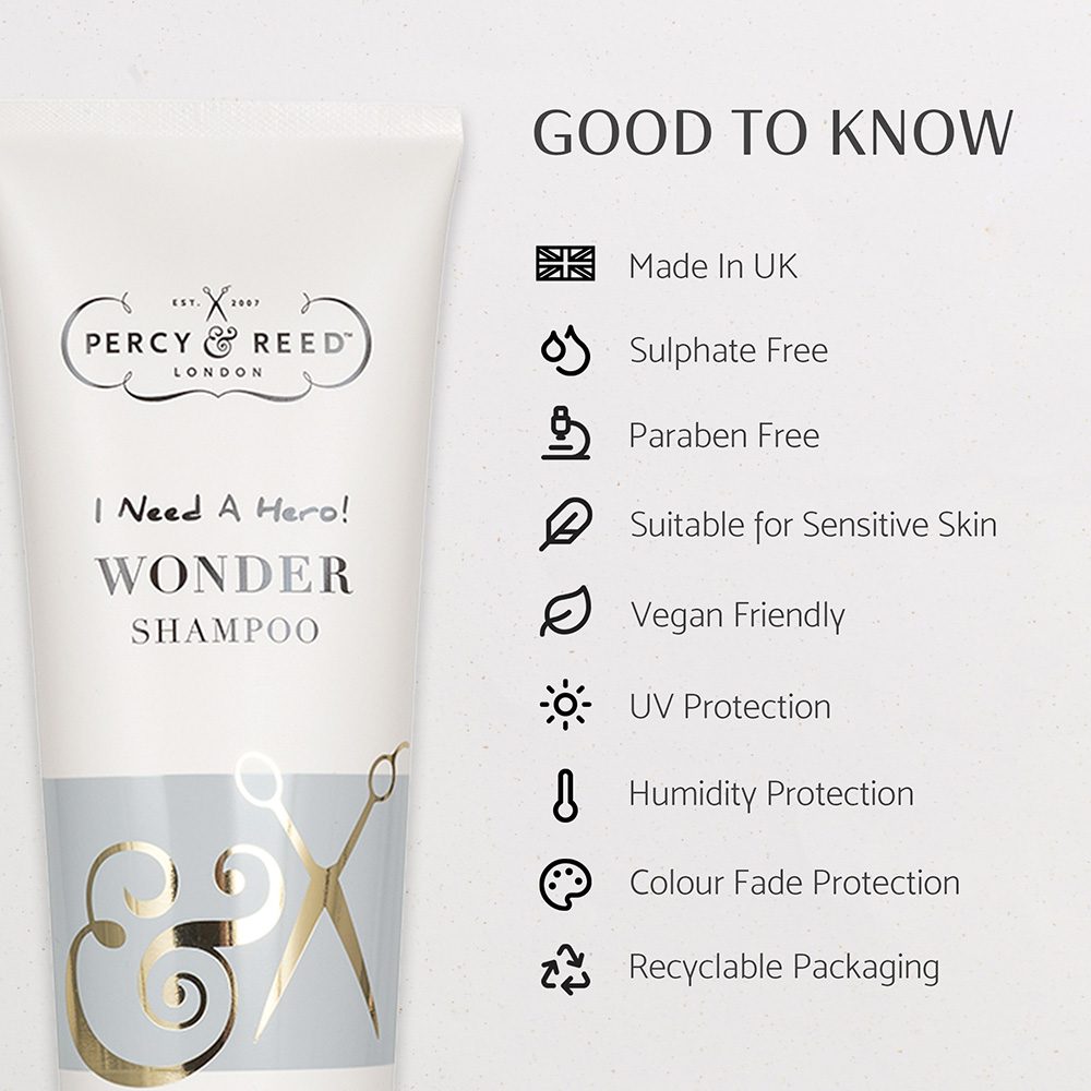 I Need A Wonder Hair Shampoo • 50g