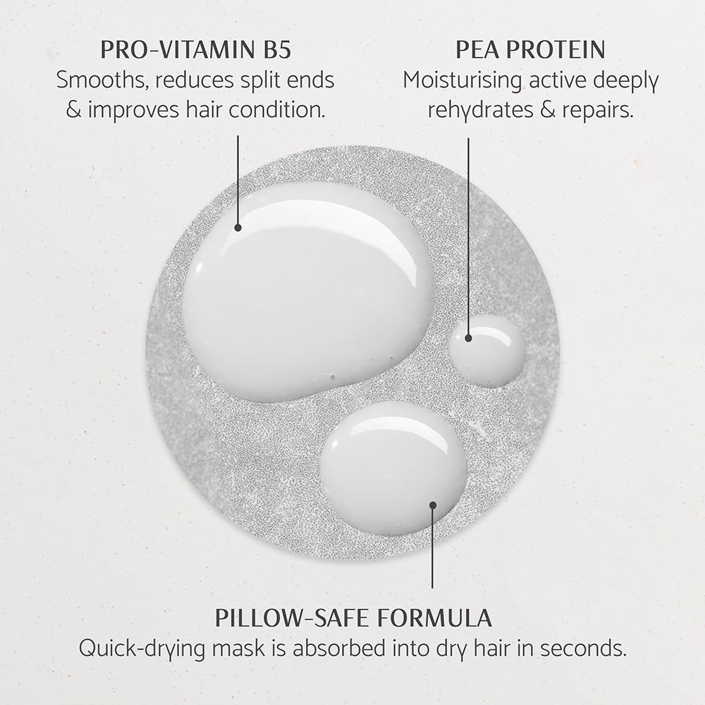 I Need A Wonder Overnight Mask • 50g