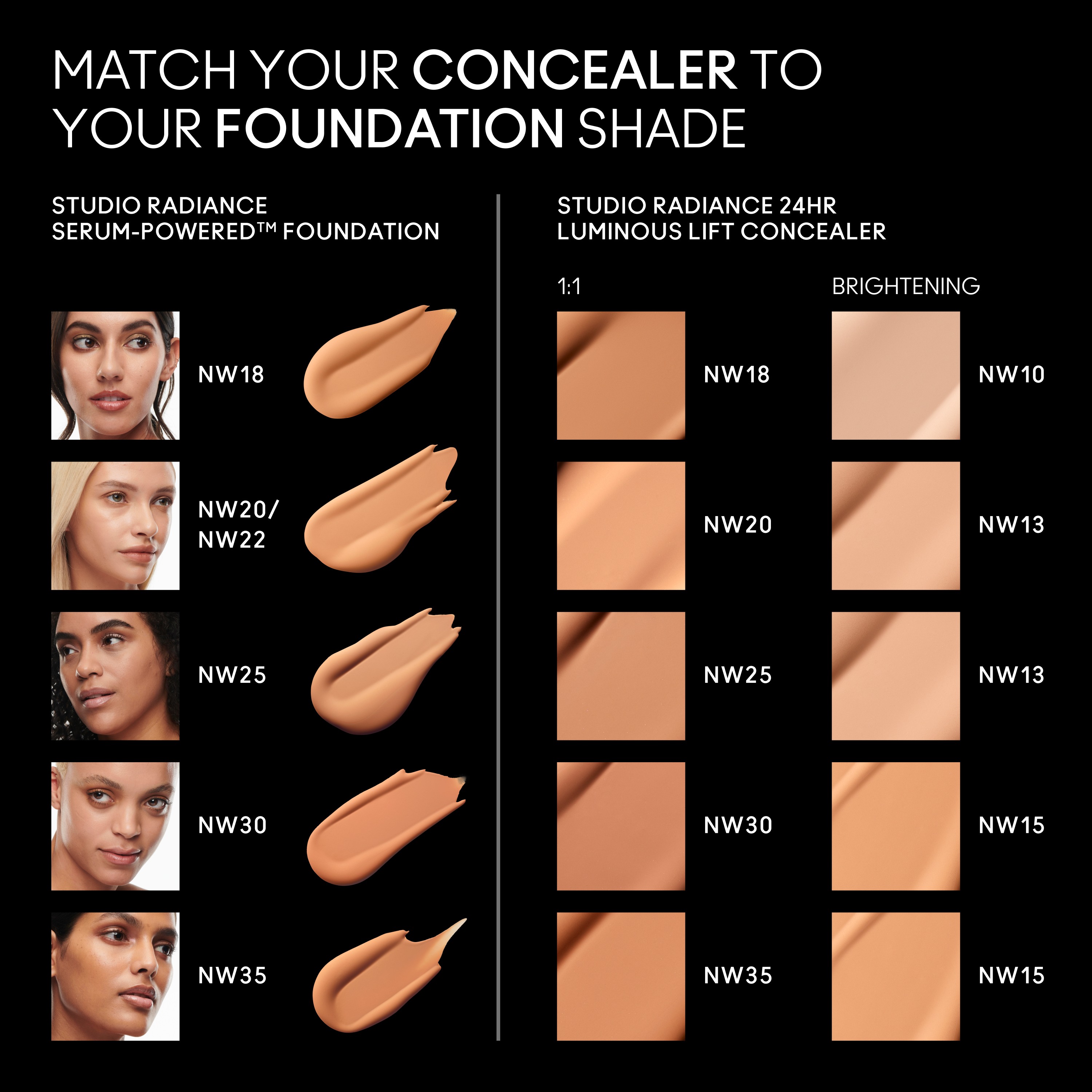 Studio Radiance 24Hr Luminous Lift Concealer • NW13