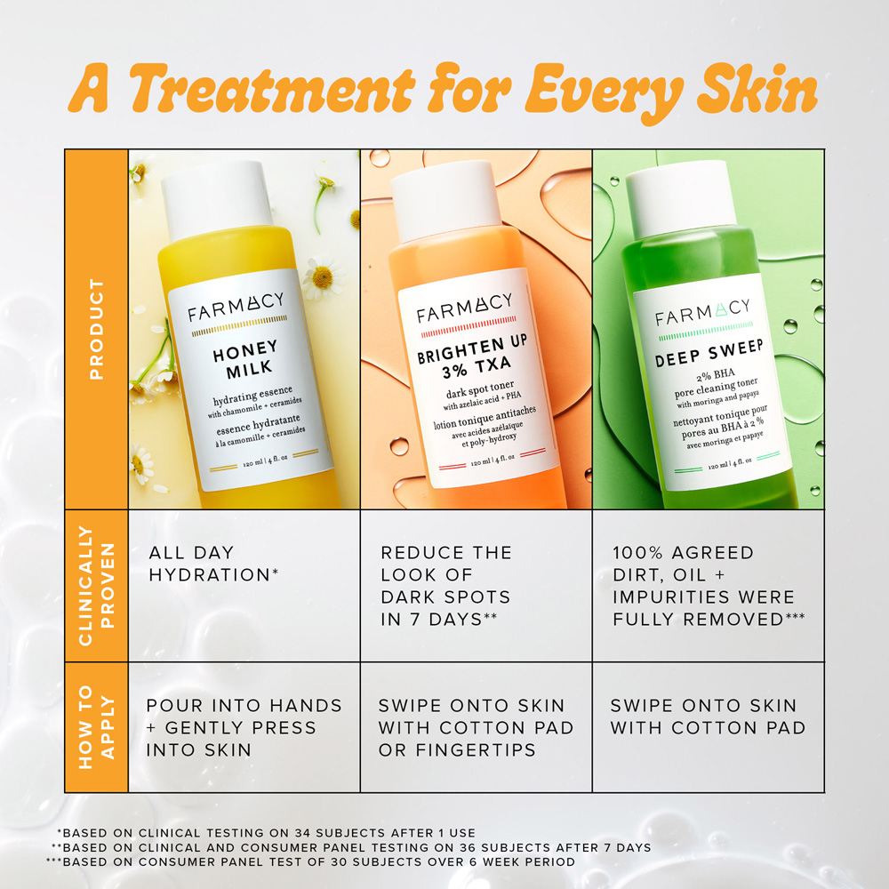 Honey Milk Hydrating Essence • 120ml