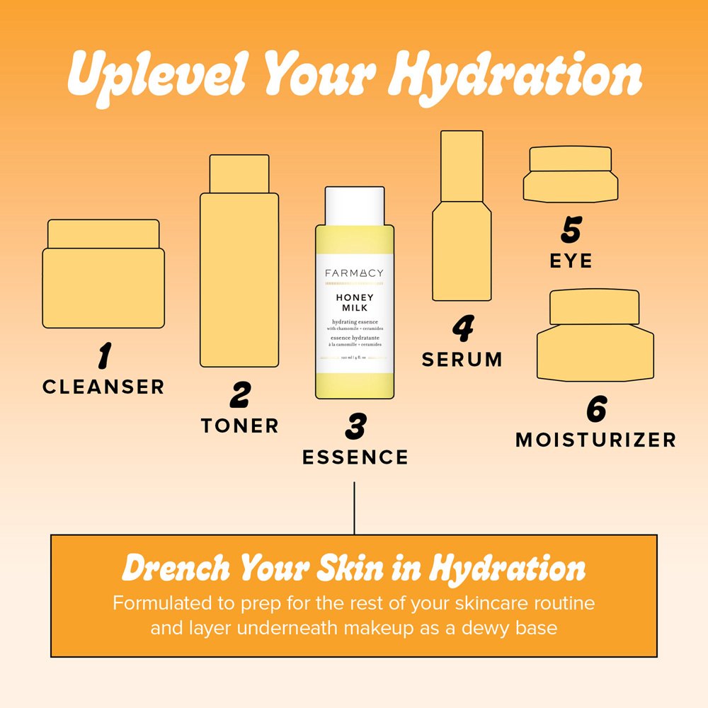 Honey Milk Hydrating Essence • 120ml