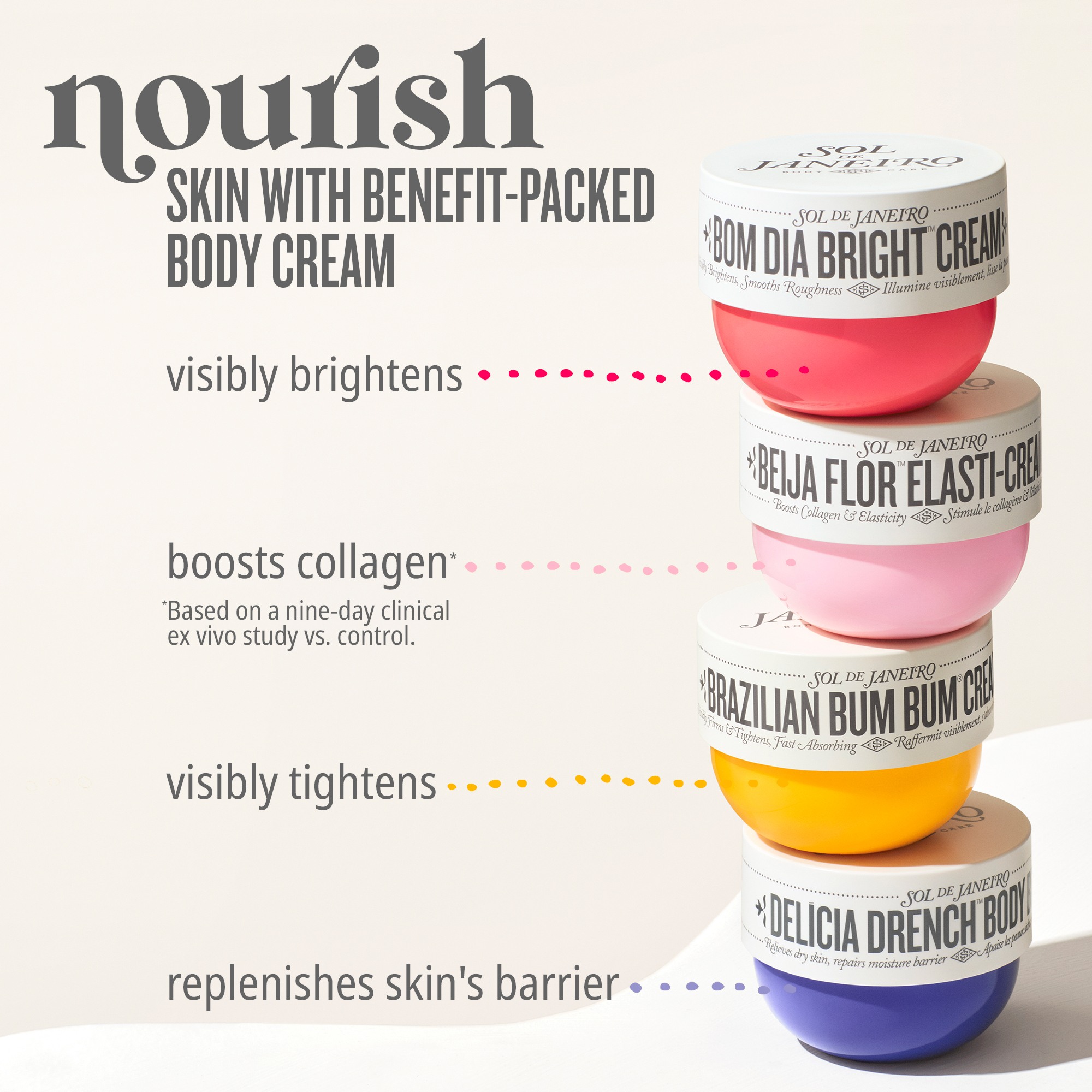 Bom Dia Bright Cream • 75ml