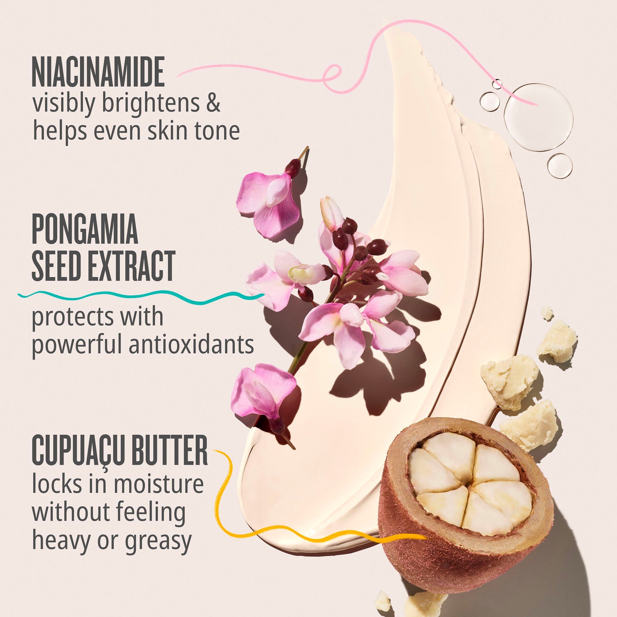 Rio Radiance Body Lotion SPF 50 • 200ml