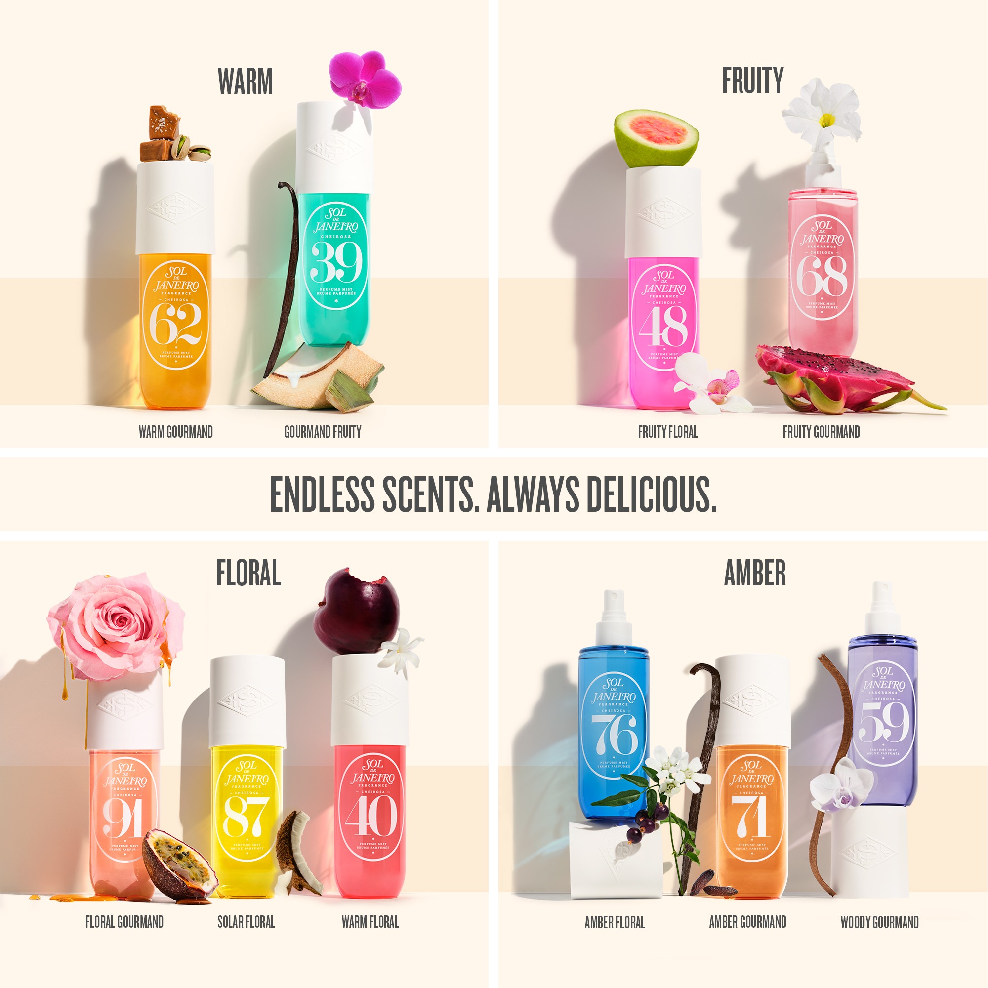 Rio Radiance Solar Tuberose & Leite De Coco Perfume Mist • 240ml