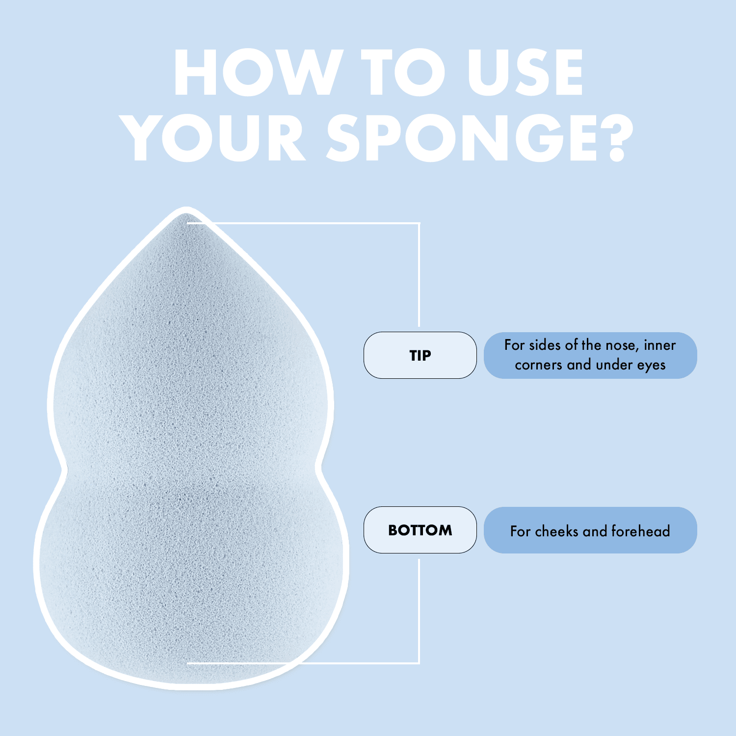Flawless Complexion Sponge • 1pc