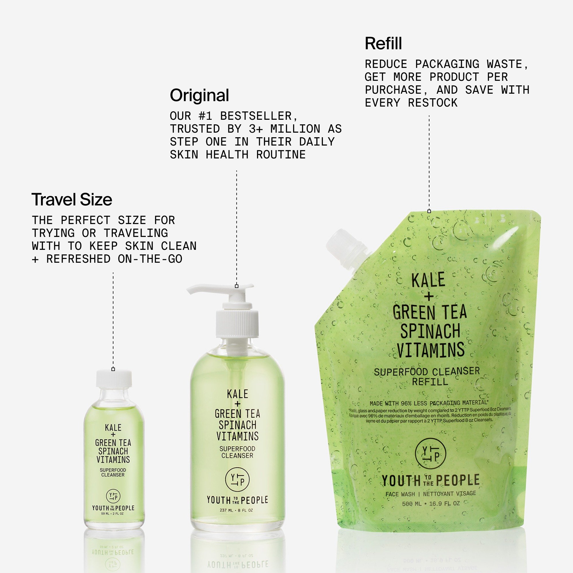 Kale Green Tea Spinach Age Prevention Cleanser Kale + Green Tea Spinach Vitamins Superfood Cleanser Refill • 500ml