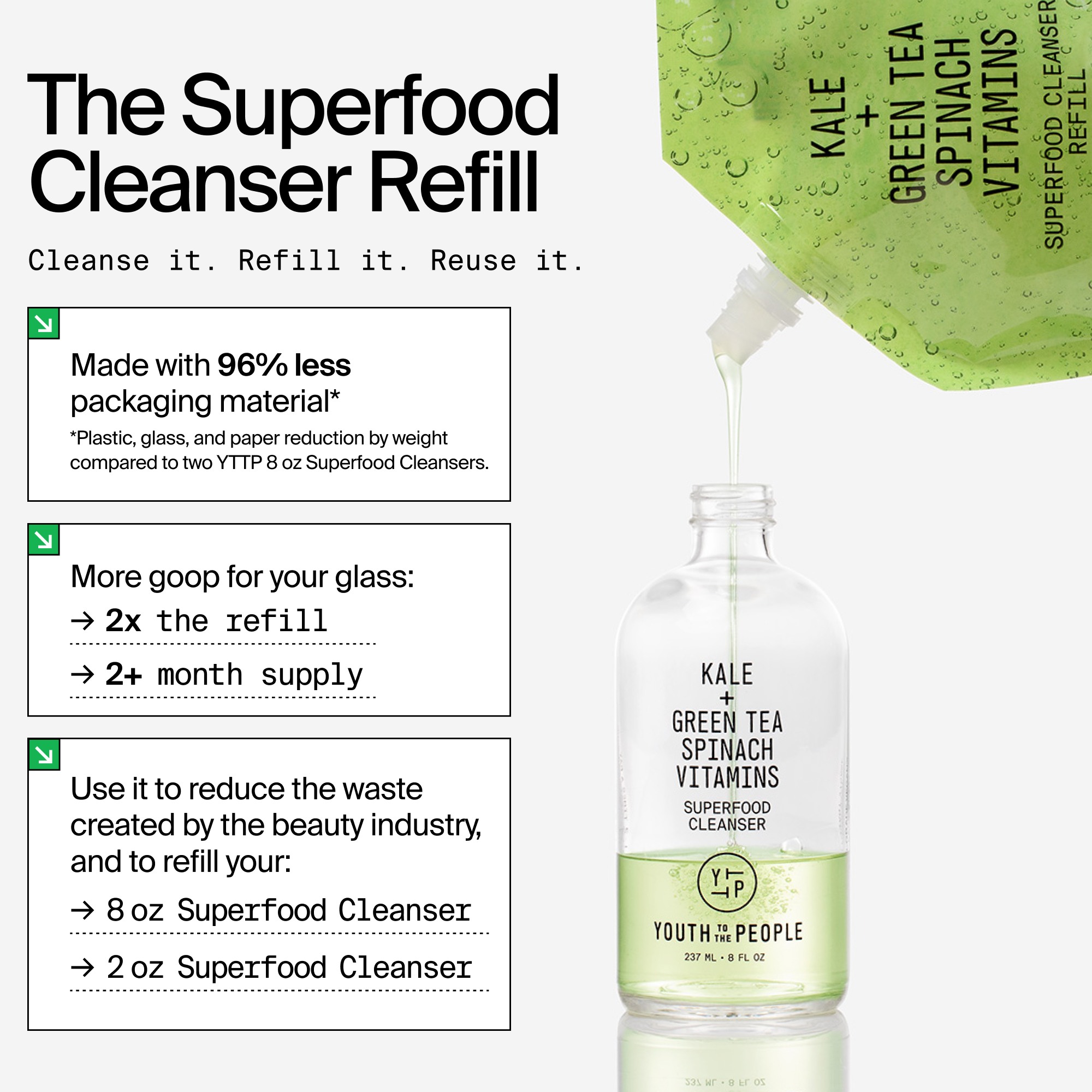 Kale + Green Tea Spinach Vitamins Superfood Cleanser Refill • 500ml