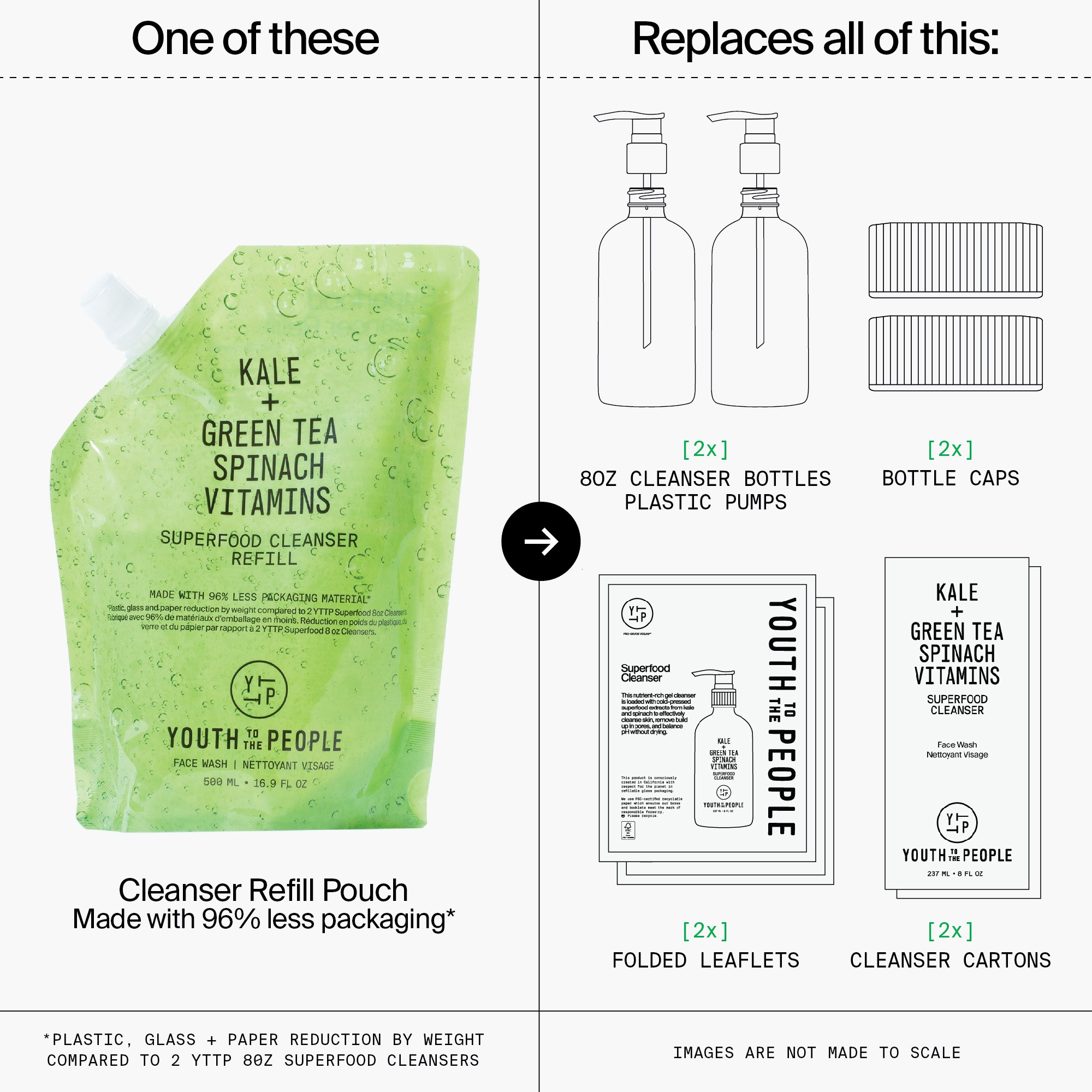 Kale + Green Tea Spinach Vitamins Superfood Cleanser Refill • 500ml