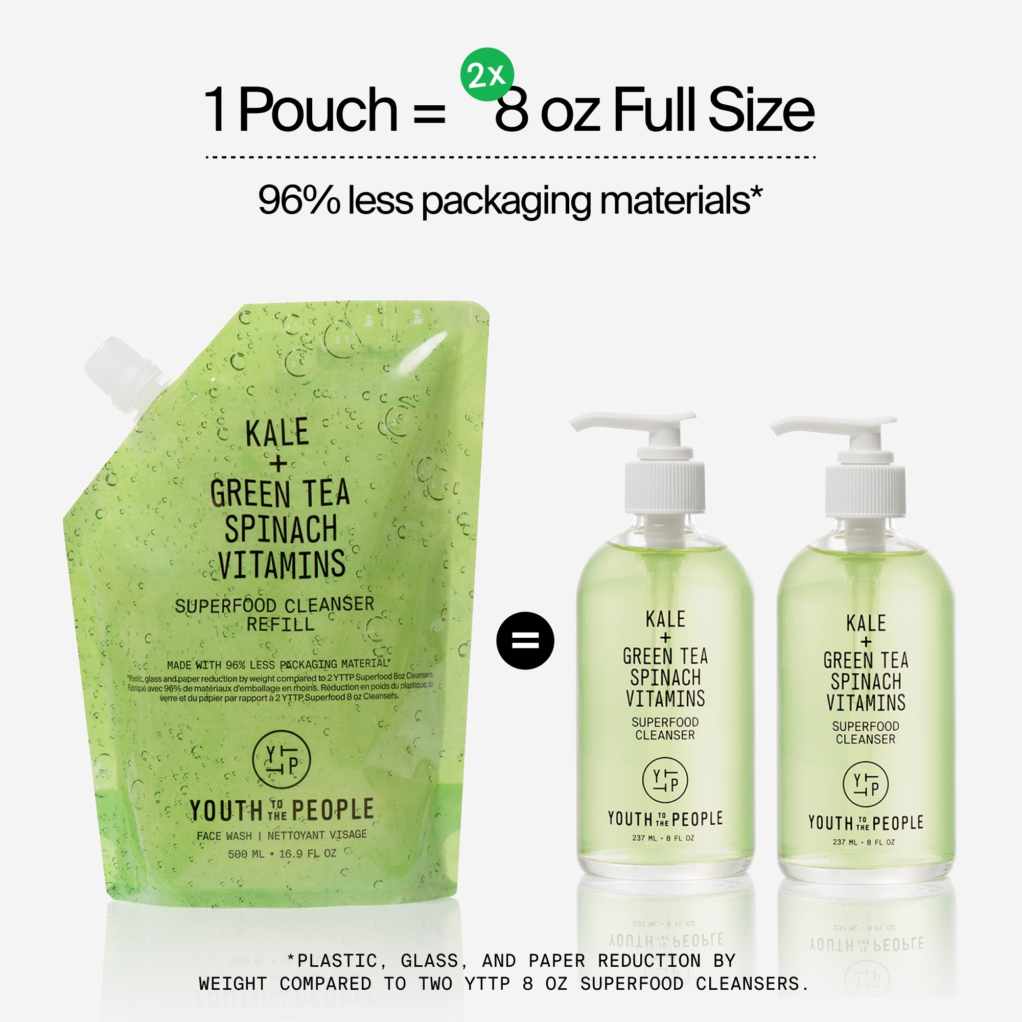 Kale + Green Tea Spinach Vitamins Superfood Cleanser Refill • 500ml