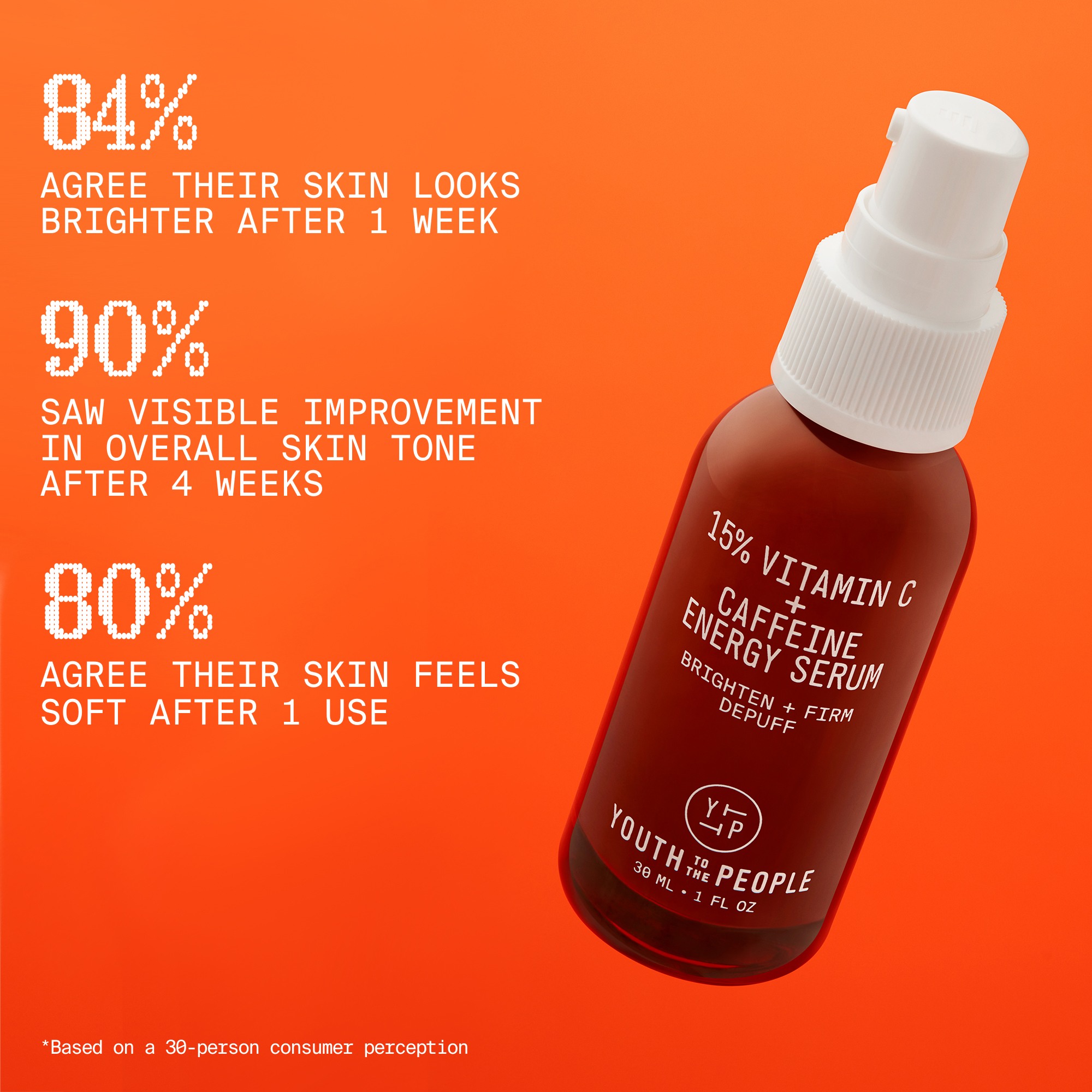 15% Vitamin C + Caffeine Energy Serum • 30ml