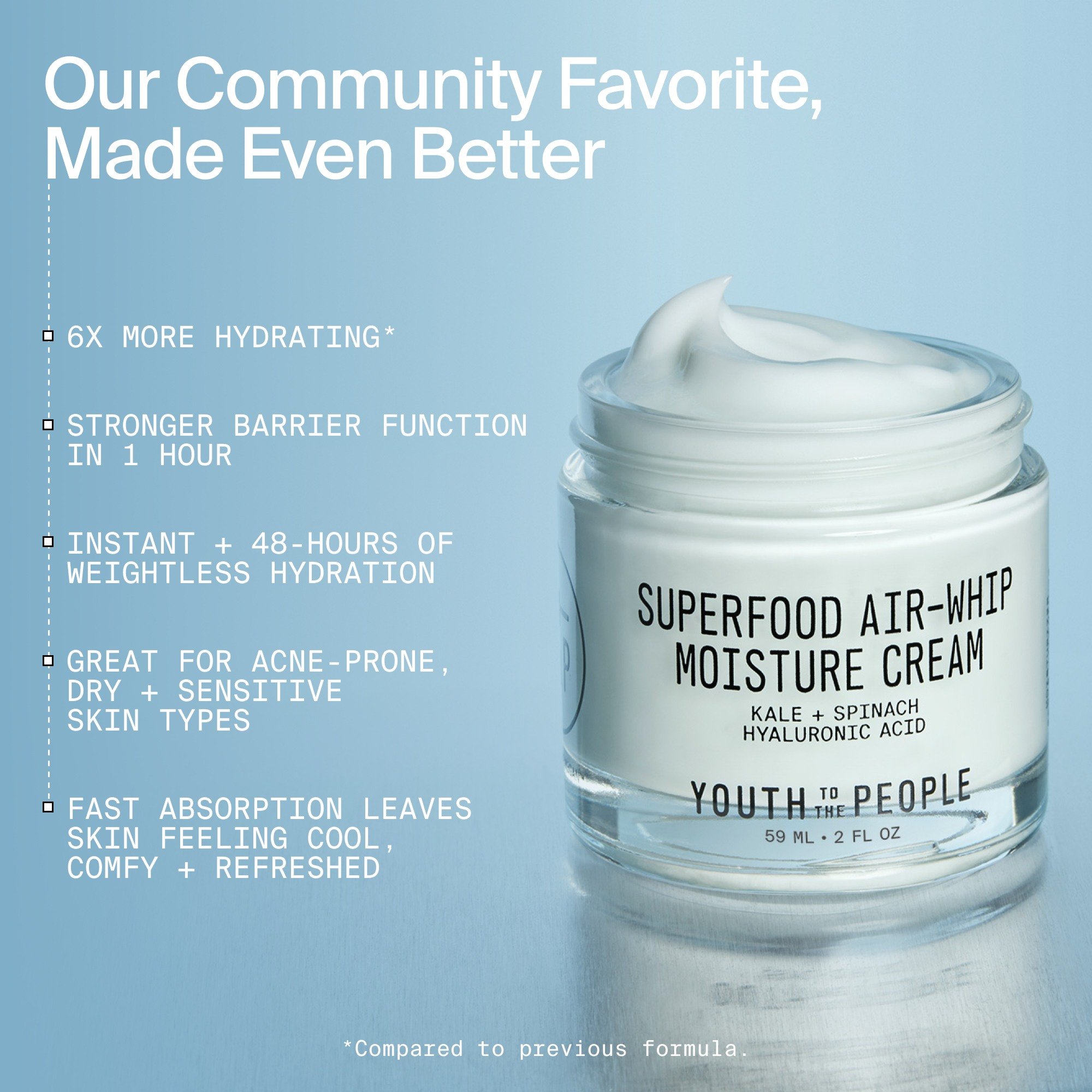 Superfood Air-Whip Moisture Cream • 59ml