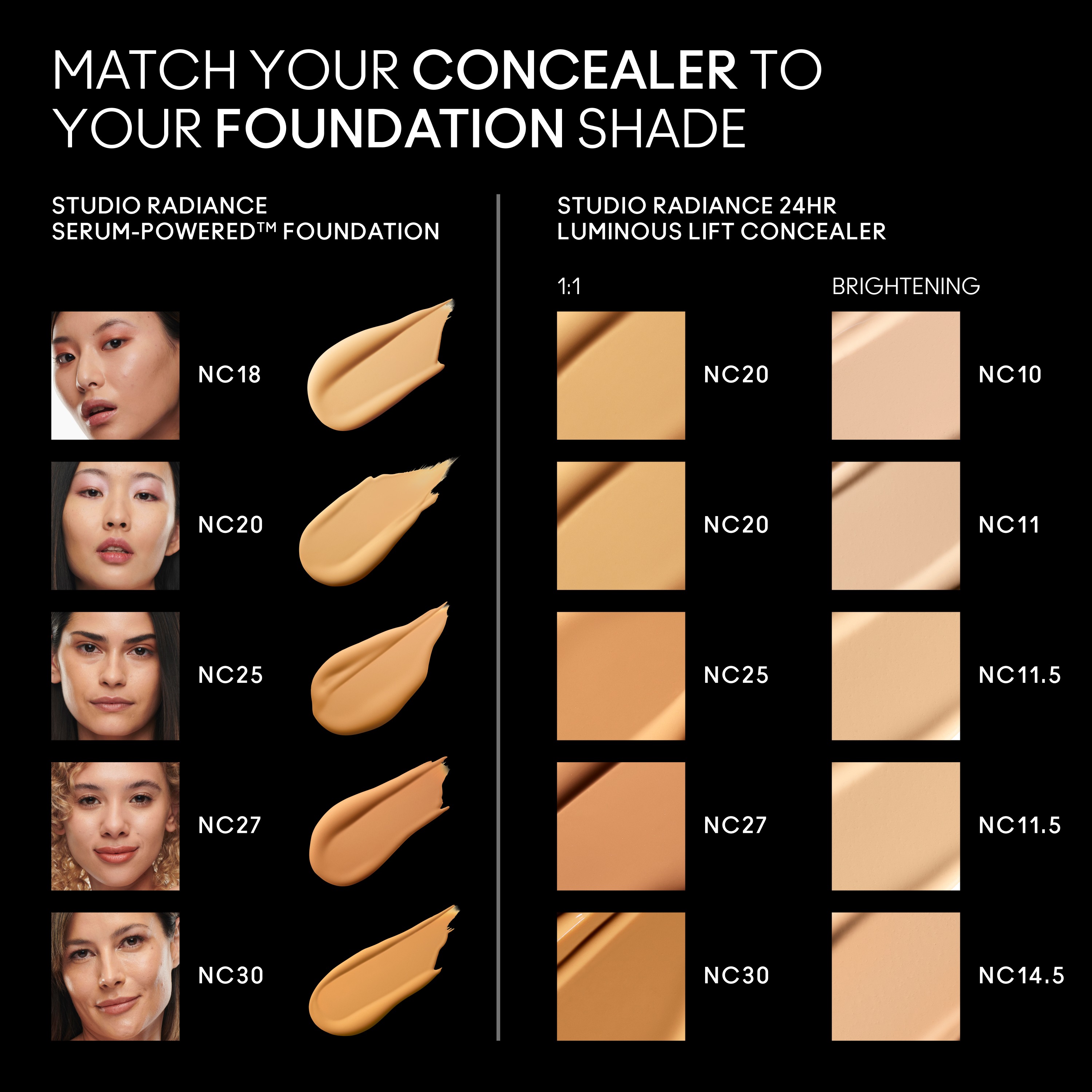 Studio Radiance 24Hr Luminous Lift Concealer • NC25