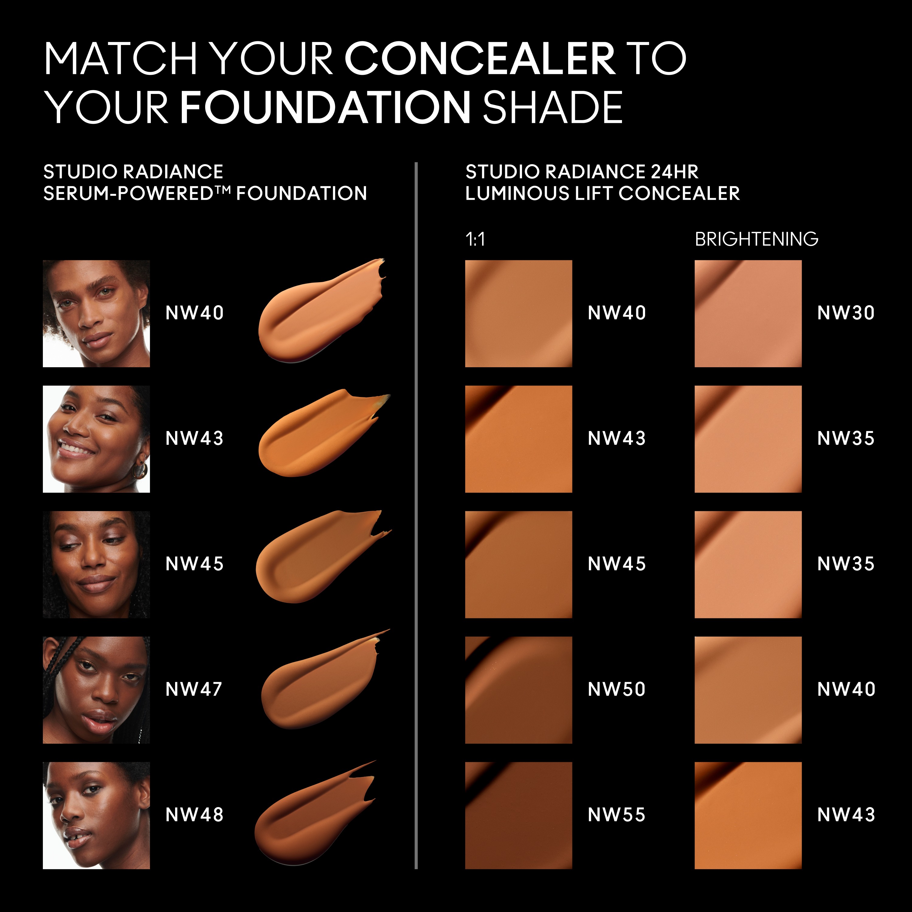 Studio Radiance 24Hr Luminous Lift Concealer • NW40