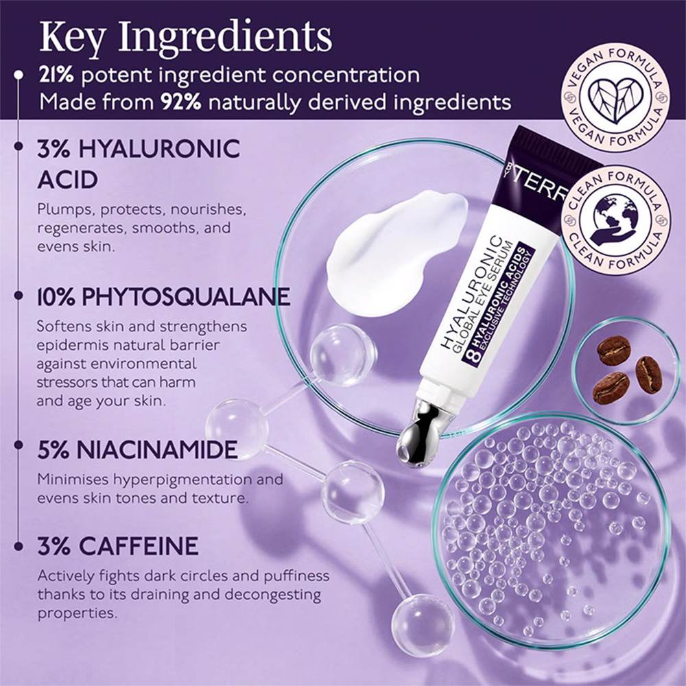 Hyaluronic Global Eye Serum • 15ml