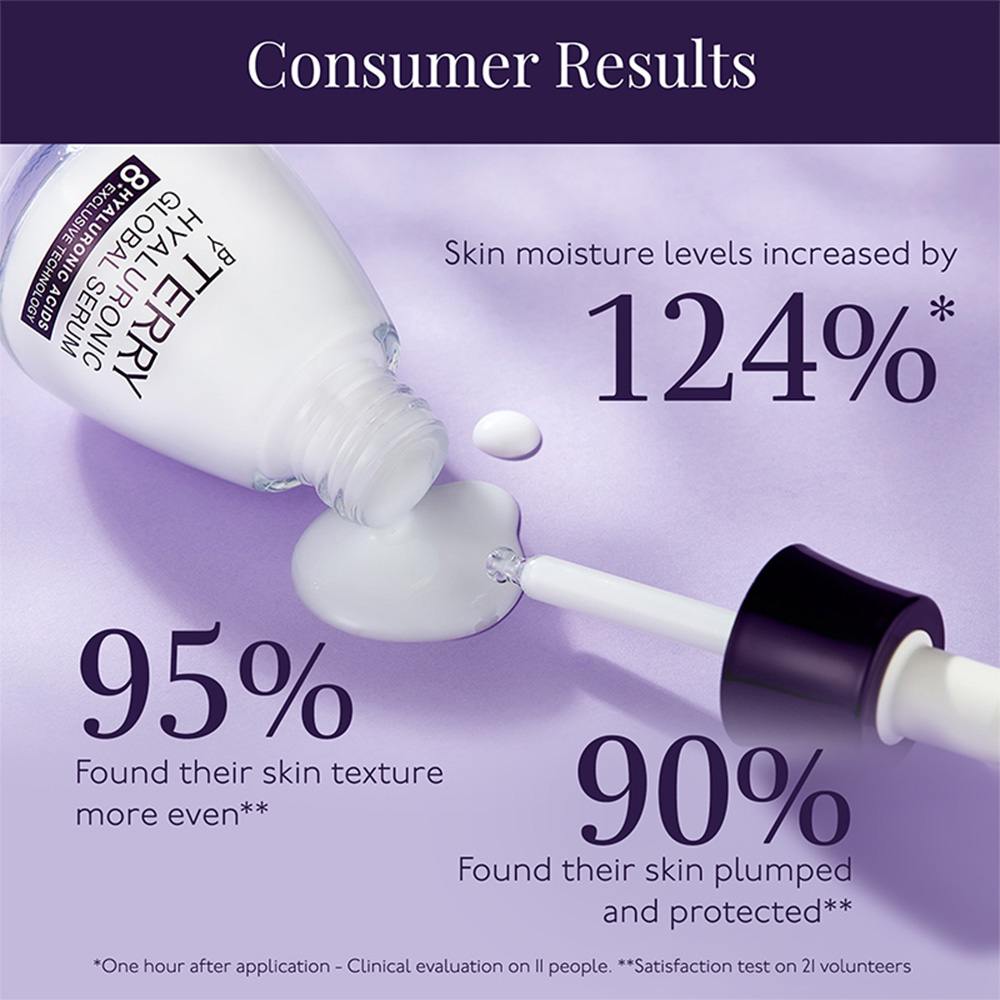 Hyaluronic Global Serum • 30mg