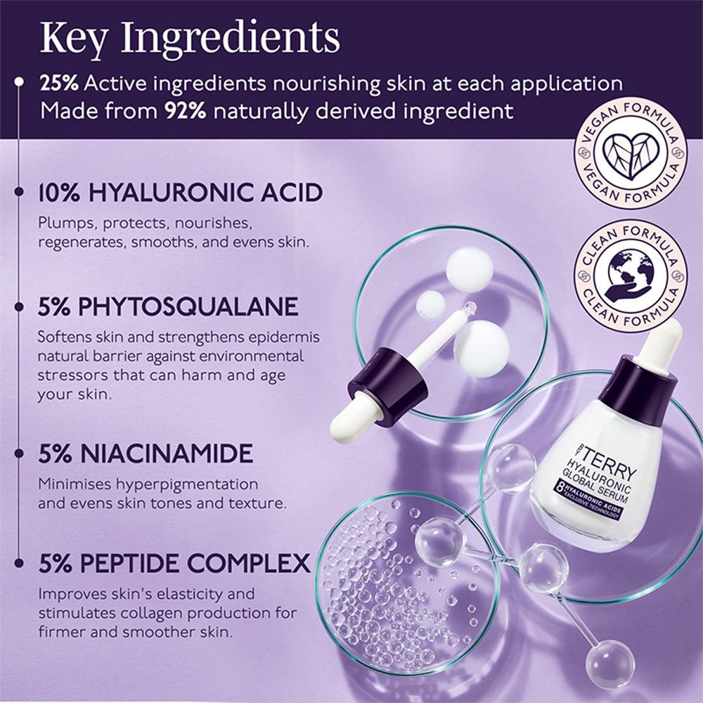 Hyaluronic Global Serum • 30mg
