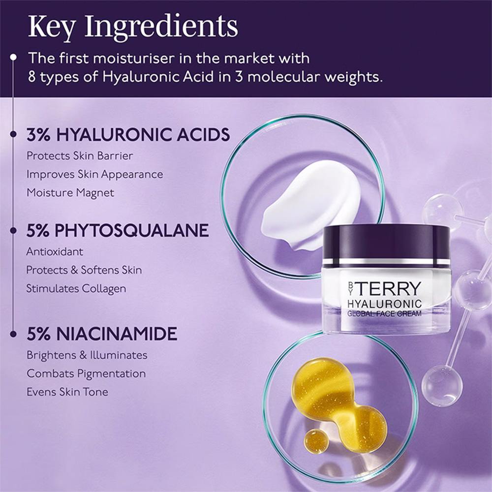Hyaluronic Global Face Cream • 15ml