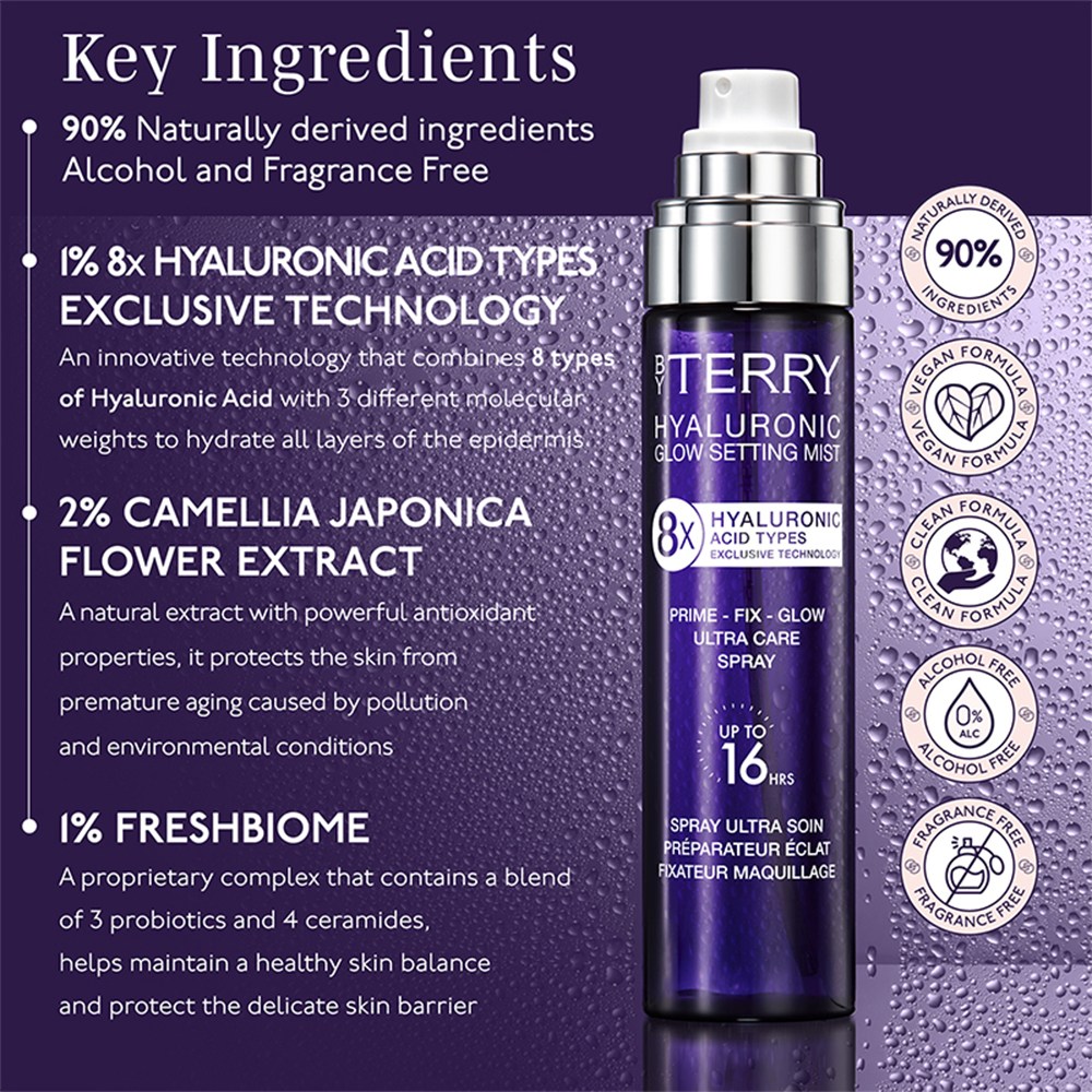 Hyaluronic Glow Setting Mist • 100ml