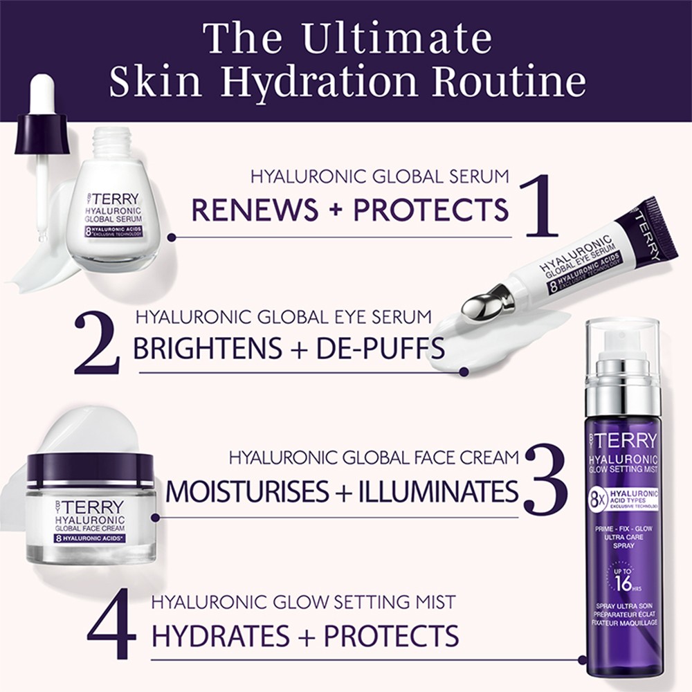 Hyaluronic Glow Setting Mist • 100ml
