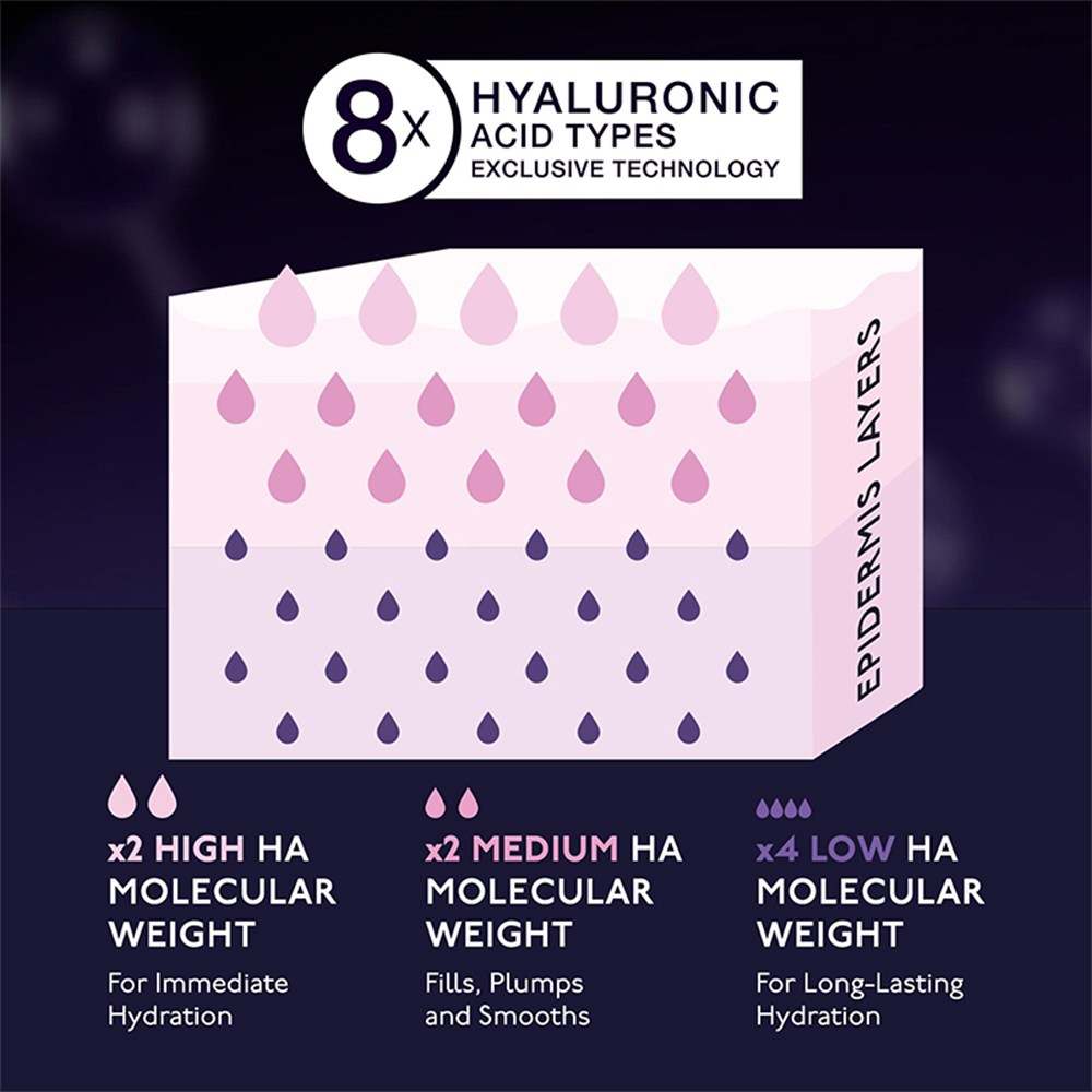 Hyaluronic Glow Setting Mist • 100ml