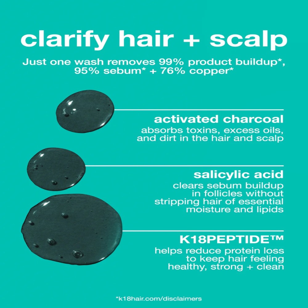 Peptide Prep Detox Shampoo • 250ml