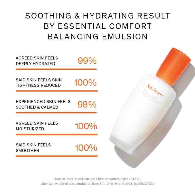 Essential Comfort Balancing Emulsion • 125ml