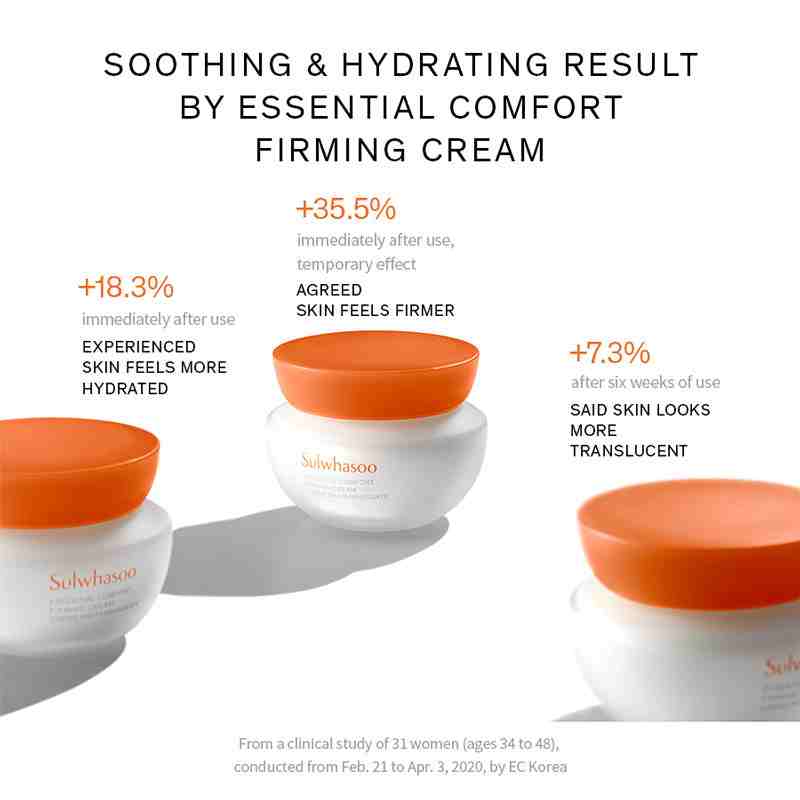 Essential Comfort Firming Cream • 15ml