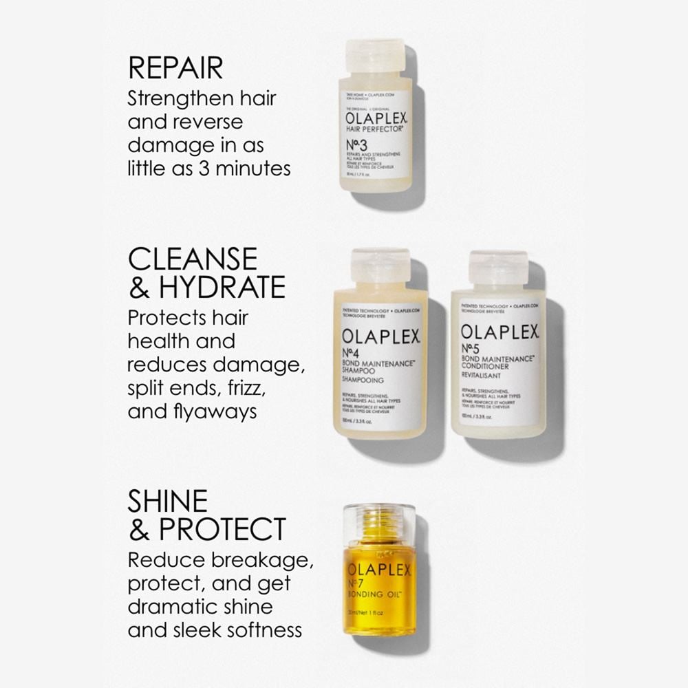 In Good Repair Kit • 280ml