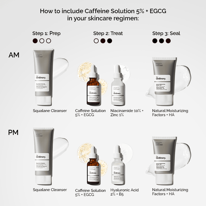 Caffeine Solution 5% + EGCG • 30ml