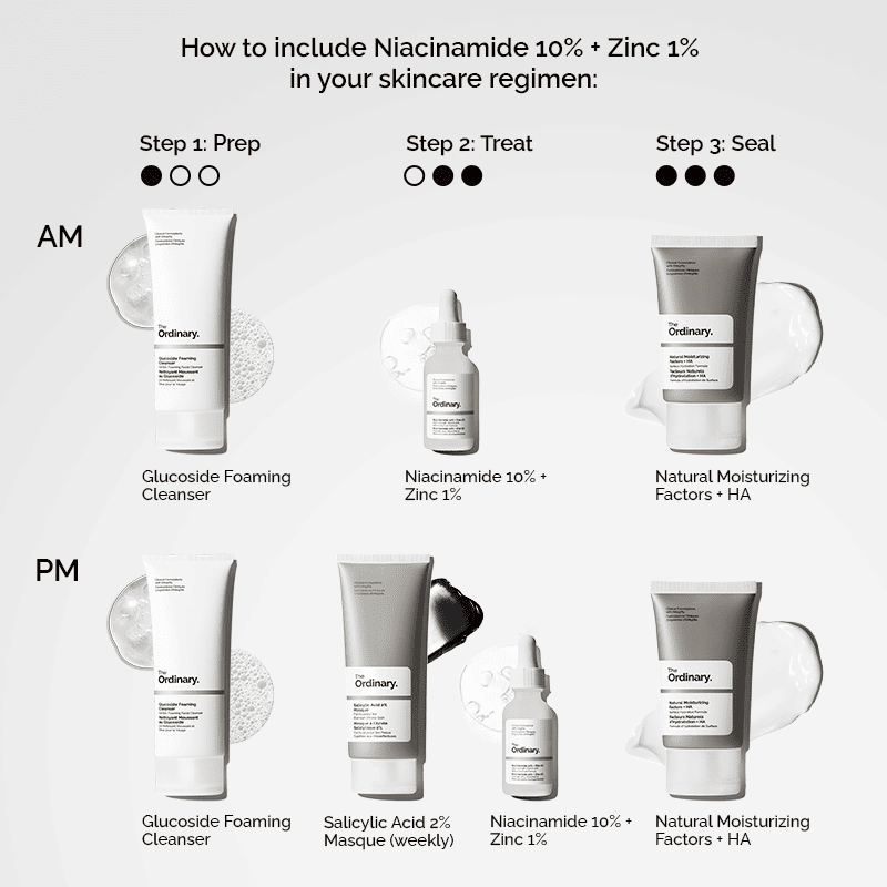 Niacinamide 10% + Zinc 1% • 30ml