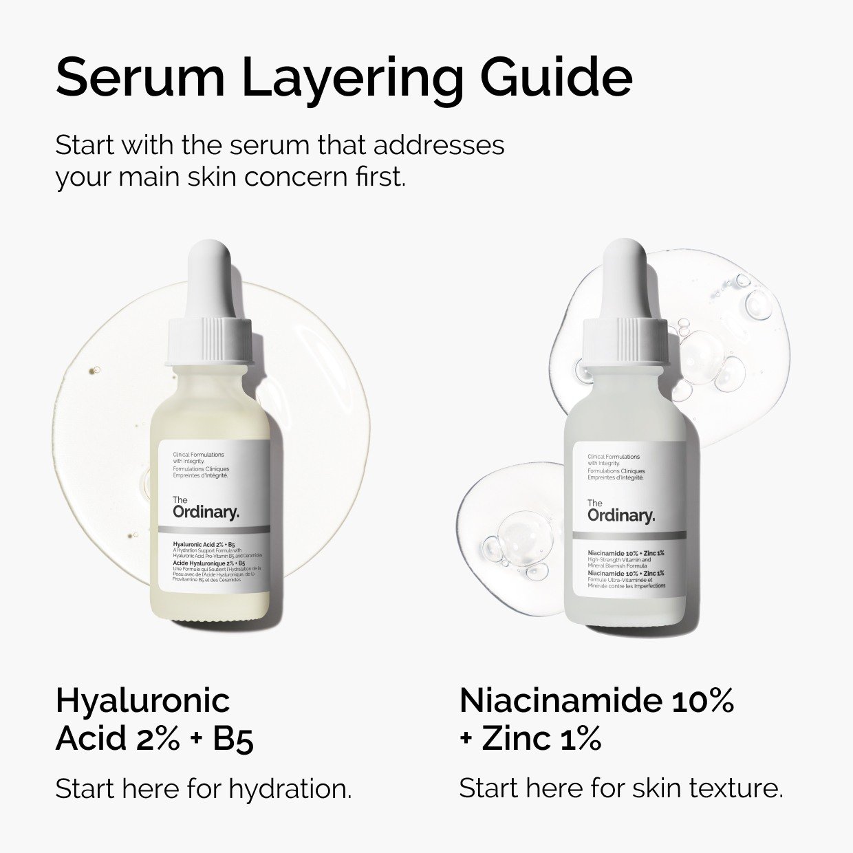 Niacinamide 10% + Zinc 1% • 30ml