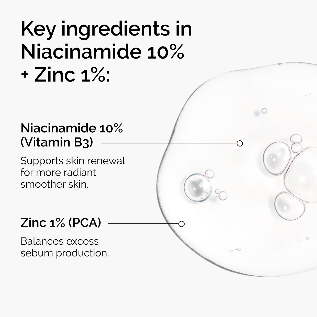 Niacinamide 10% + Zinc 1% • 30ml