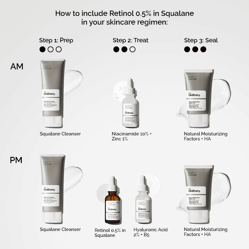 Retinol 0.5% in Squalane • 30ml