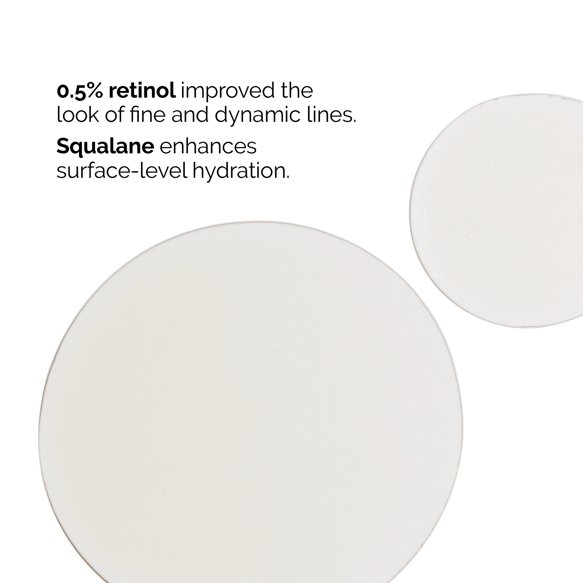 Retinol 0.5% in Squalane • 30ml