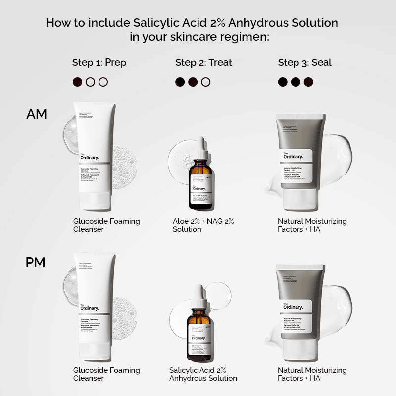 Salicylic Acid 2% Anydrous Solution • 30ml